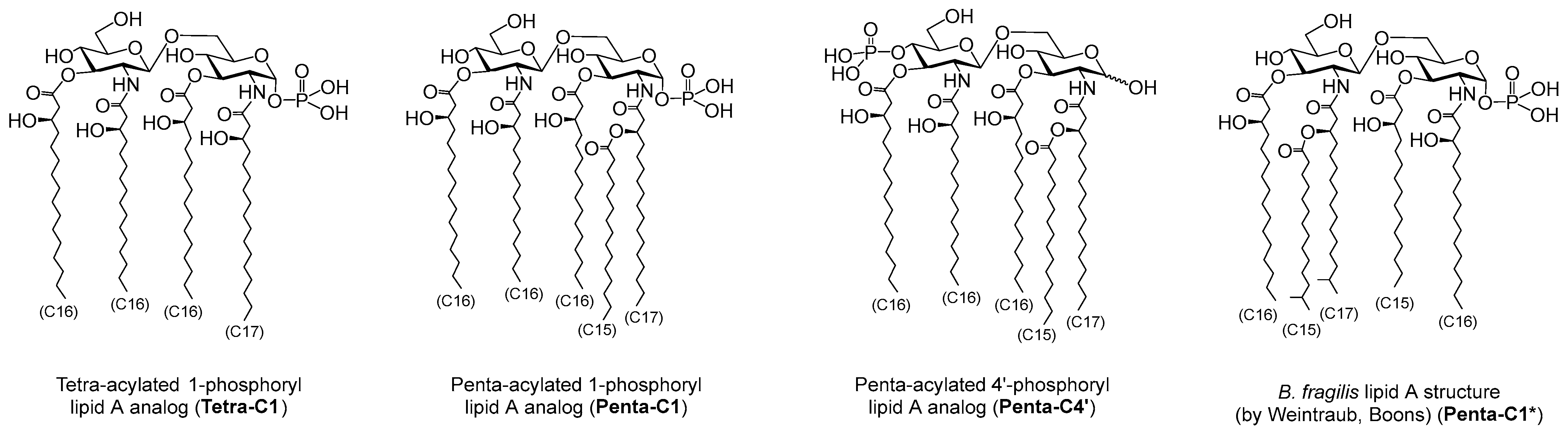Molecules 30 03927 g002