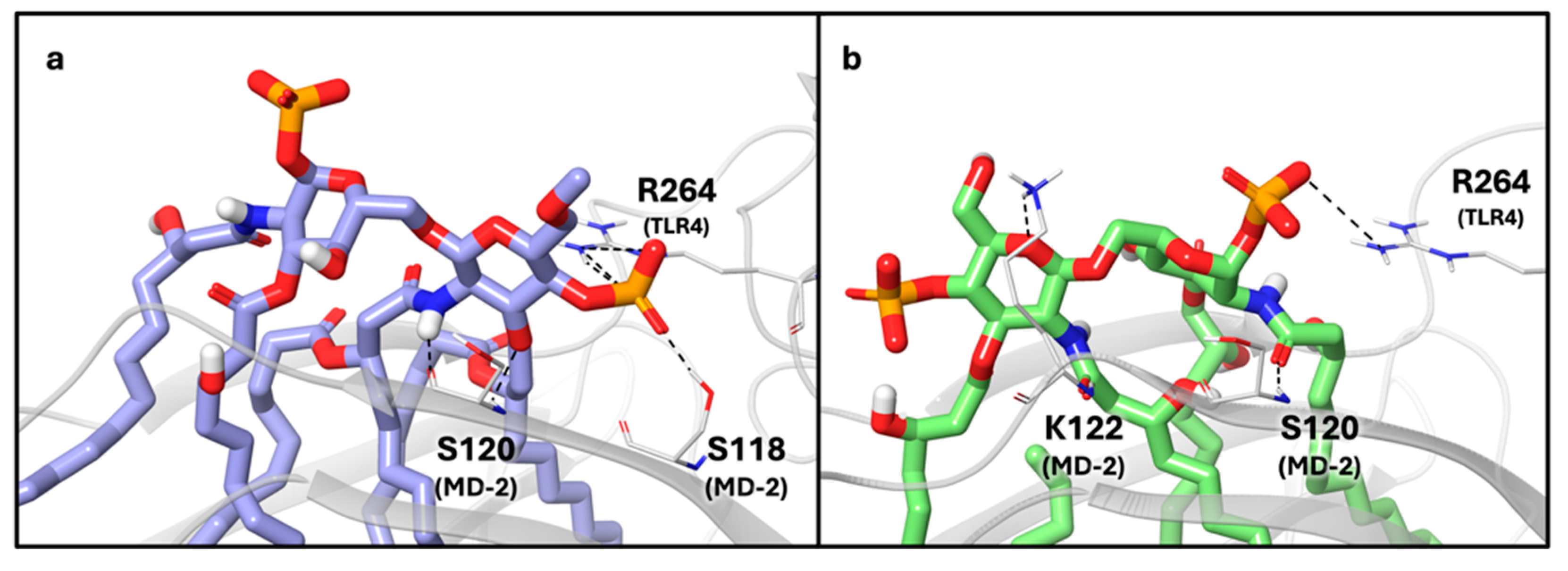 Molecules 30 03927 g003