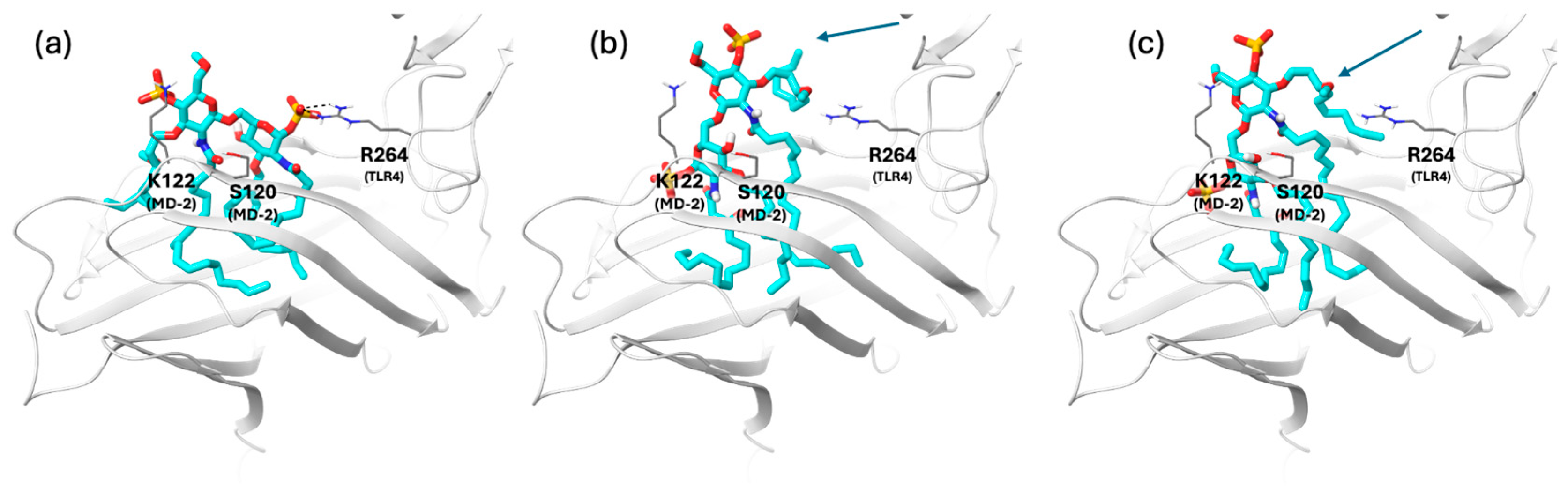 Molecules 30 03927 g006