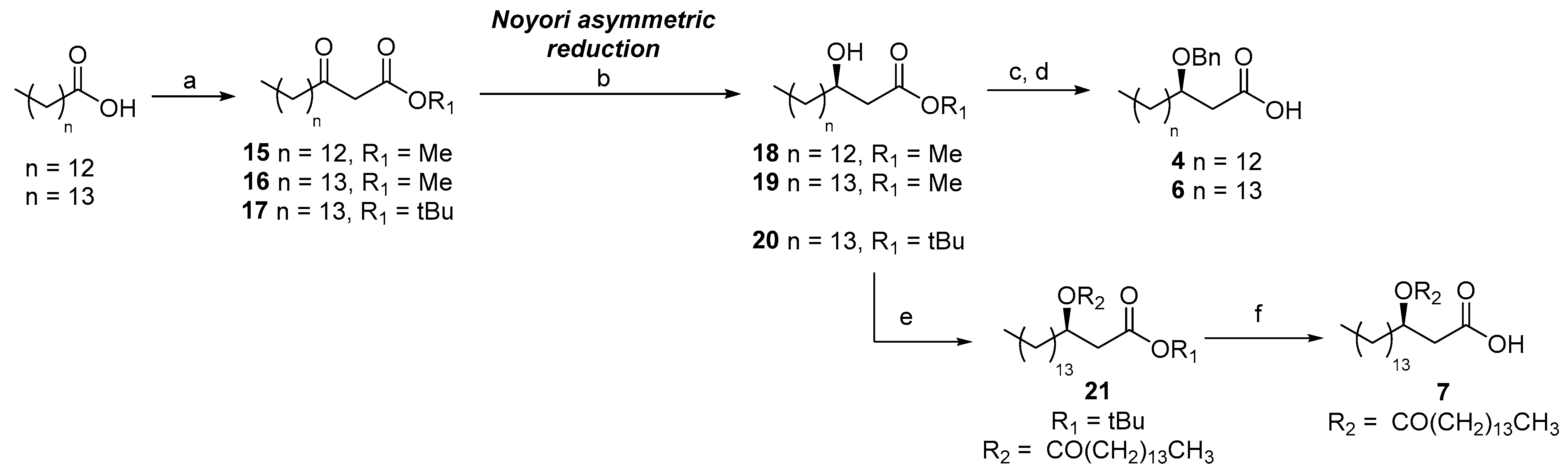 Molecules 30 03927 sch003