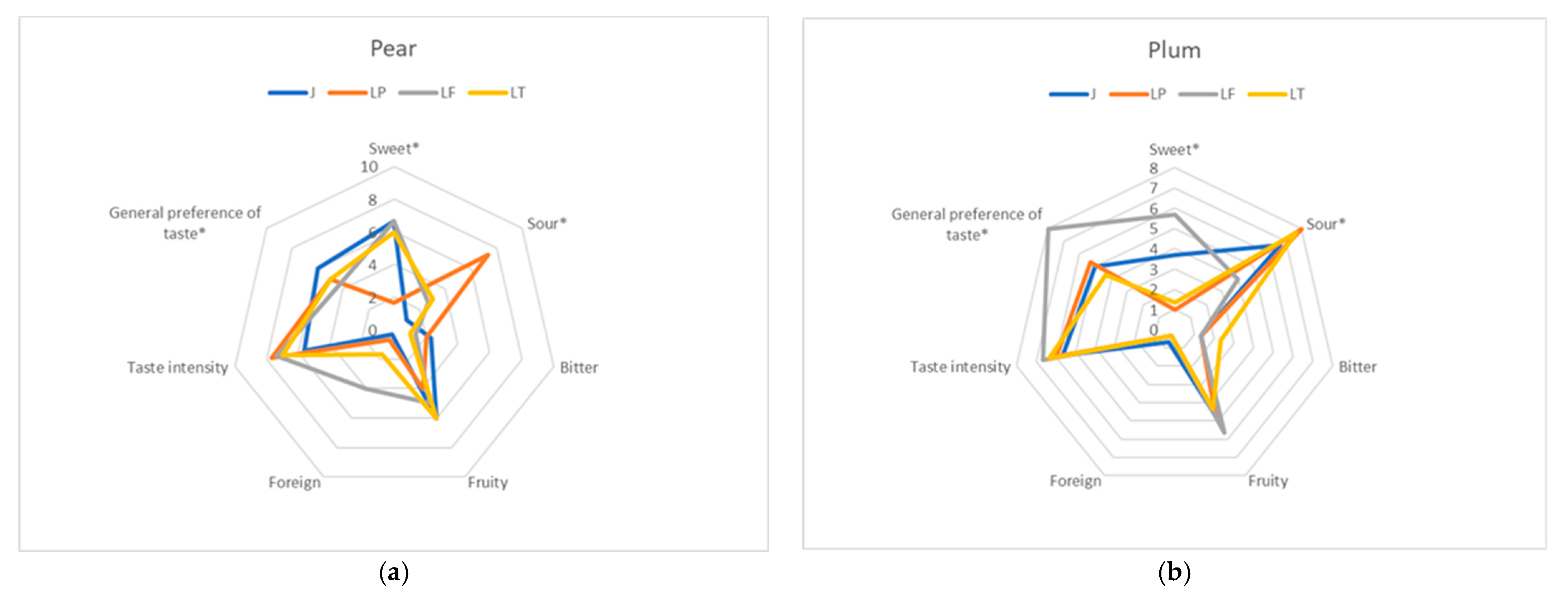 Molecules 30 03928 g003 Molecules 30 03928 g003