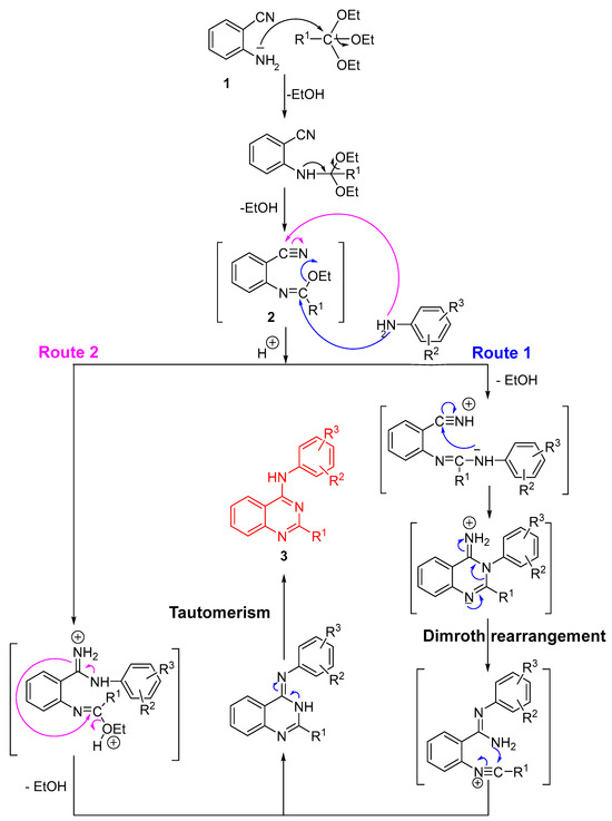 Multicomponent Synthesis of Multi-Target Quinazolines Modulating ...