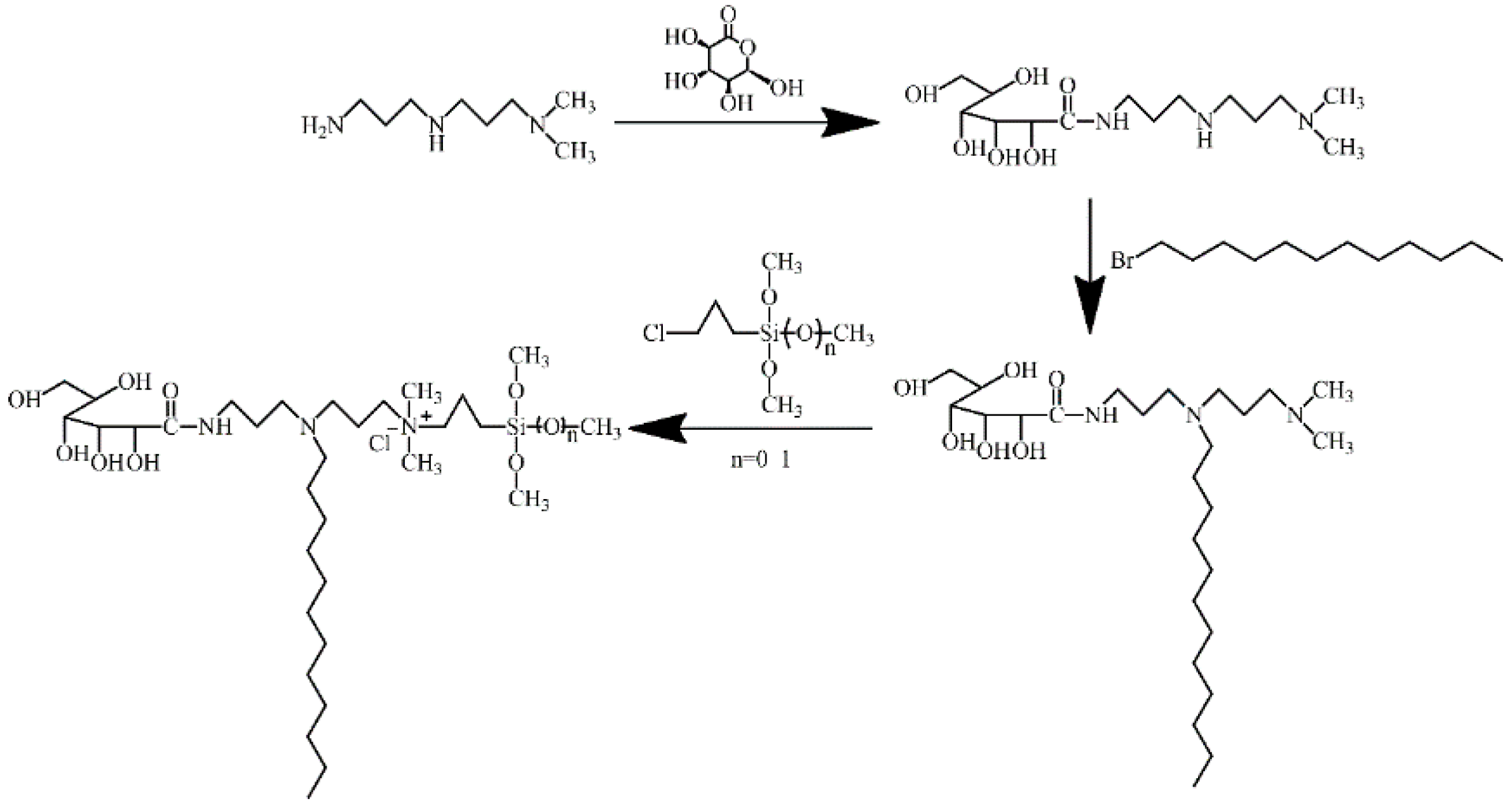 Molecules 30 03934 g001 Molecules 30 03934 g001