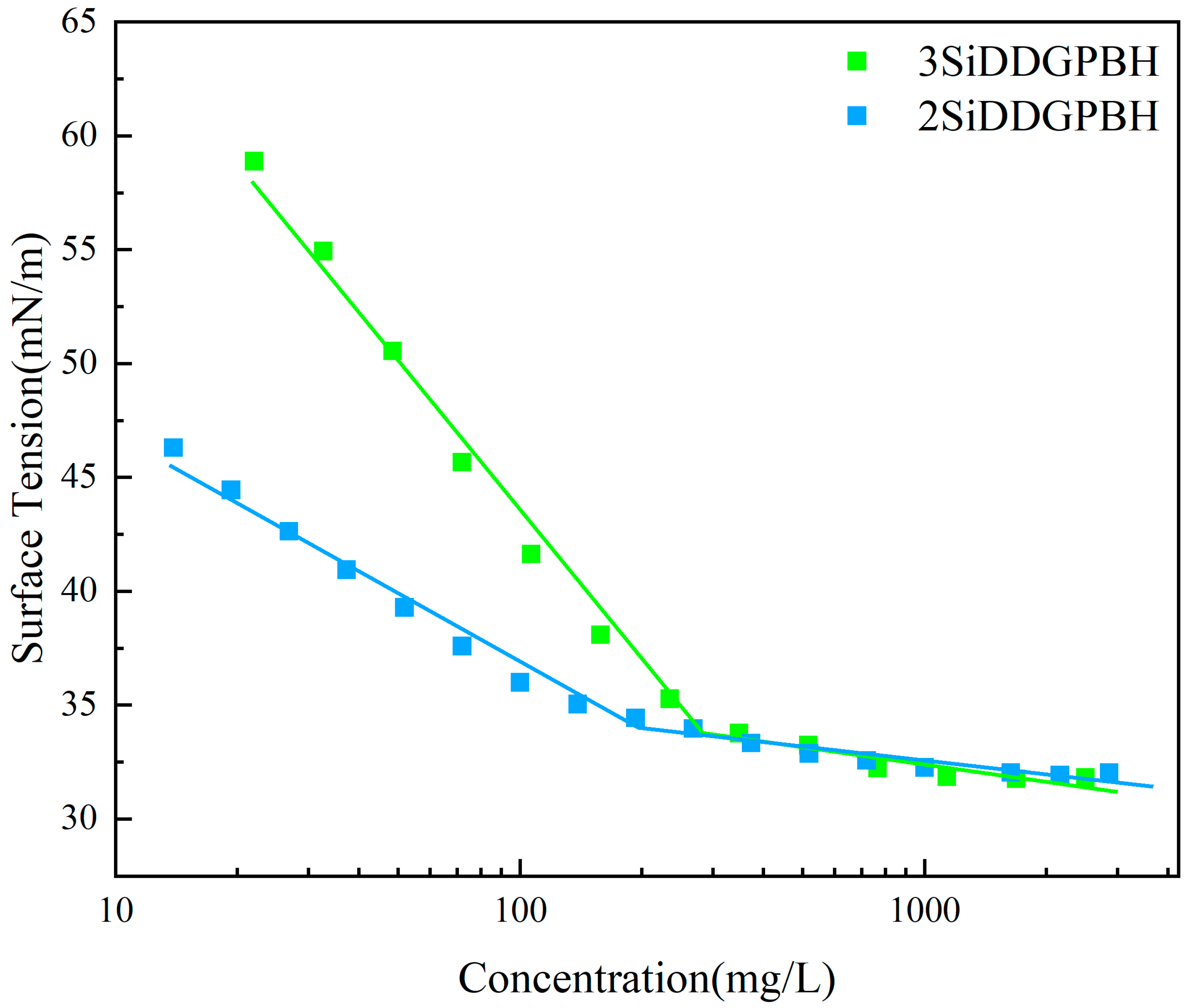 Molecules 30 03934 g005 Molecules 30 03934 g005