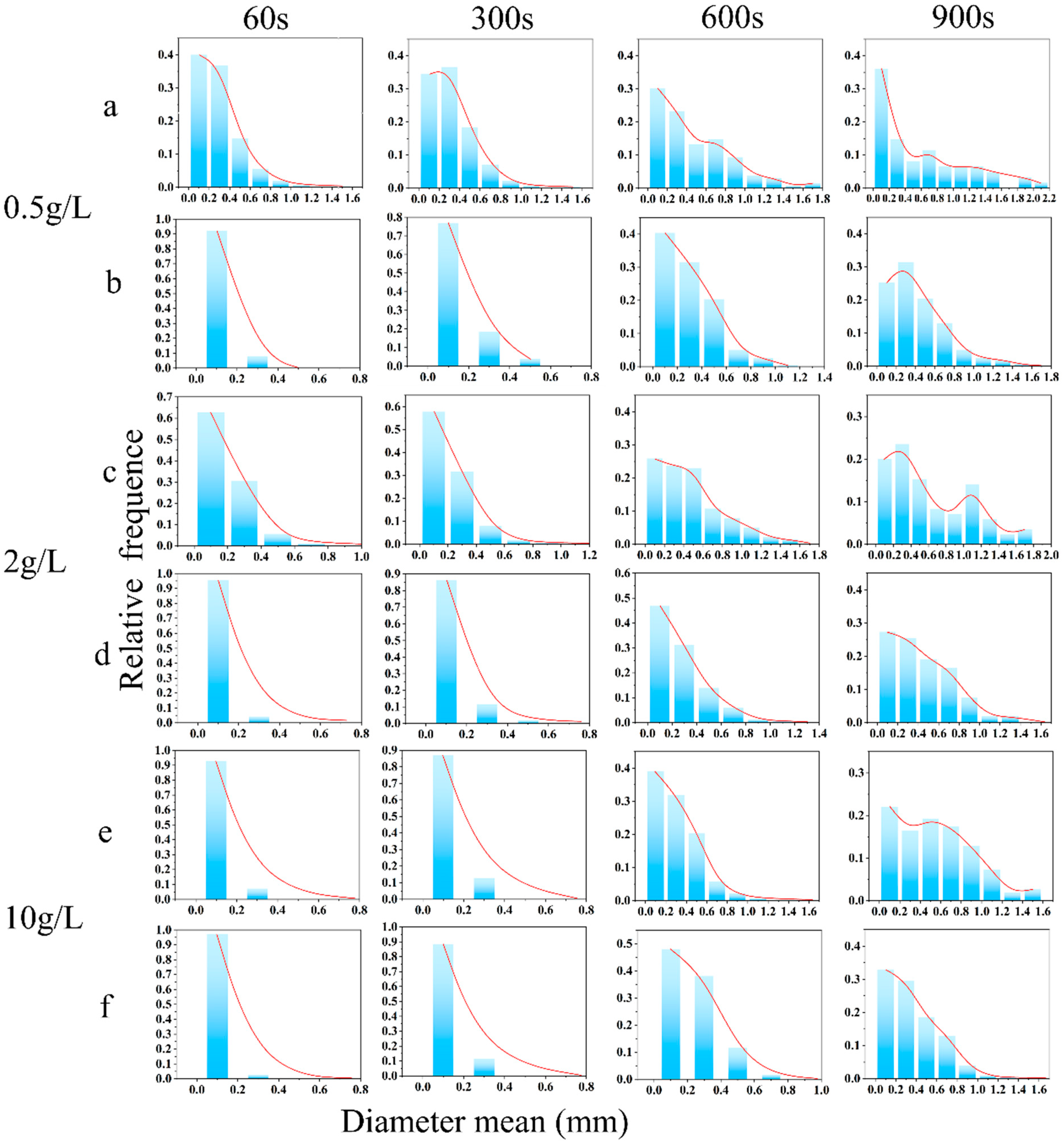 Molecules 30 03934 g011 Molecules 30 03934 g011