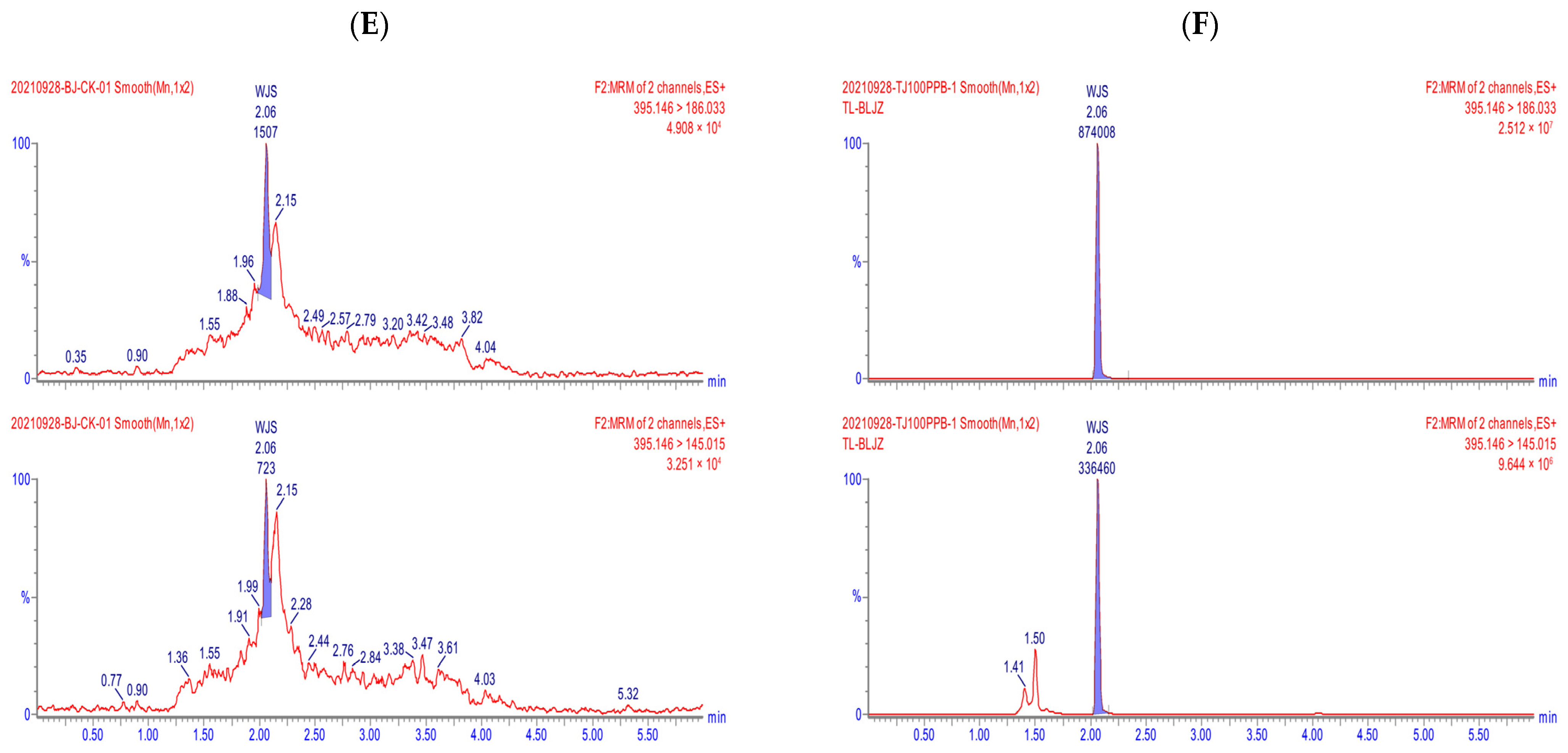 Molecules 30 03938 g001b