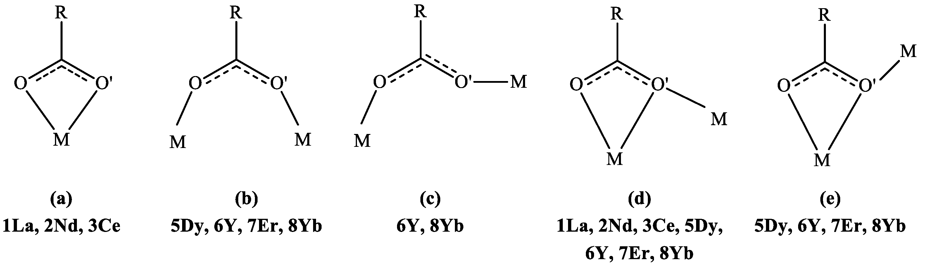 Molecules 30 03940 g002