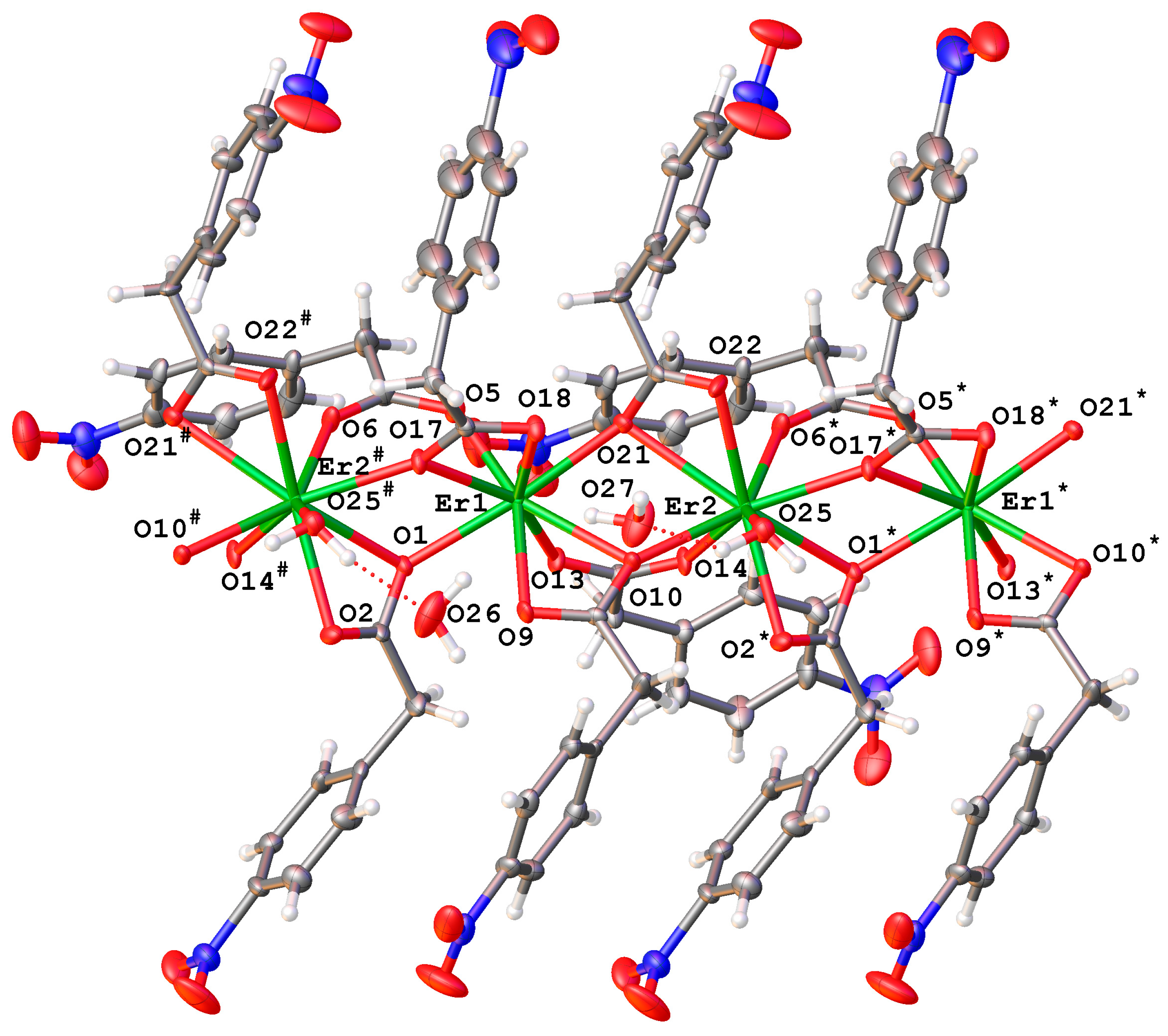 Molecules 30 03940 g005