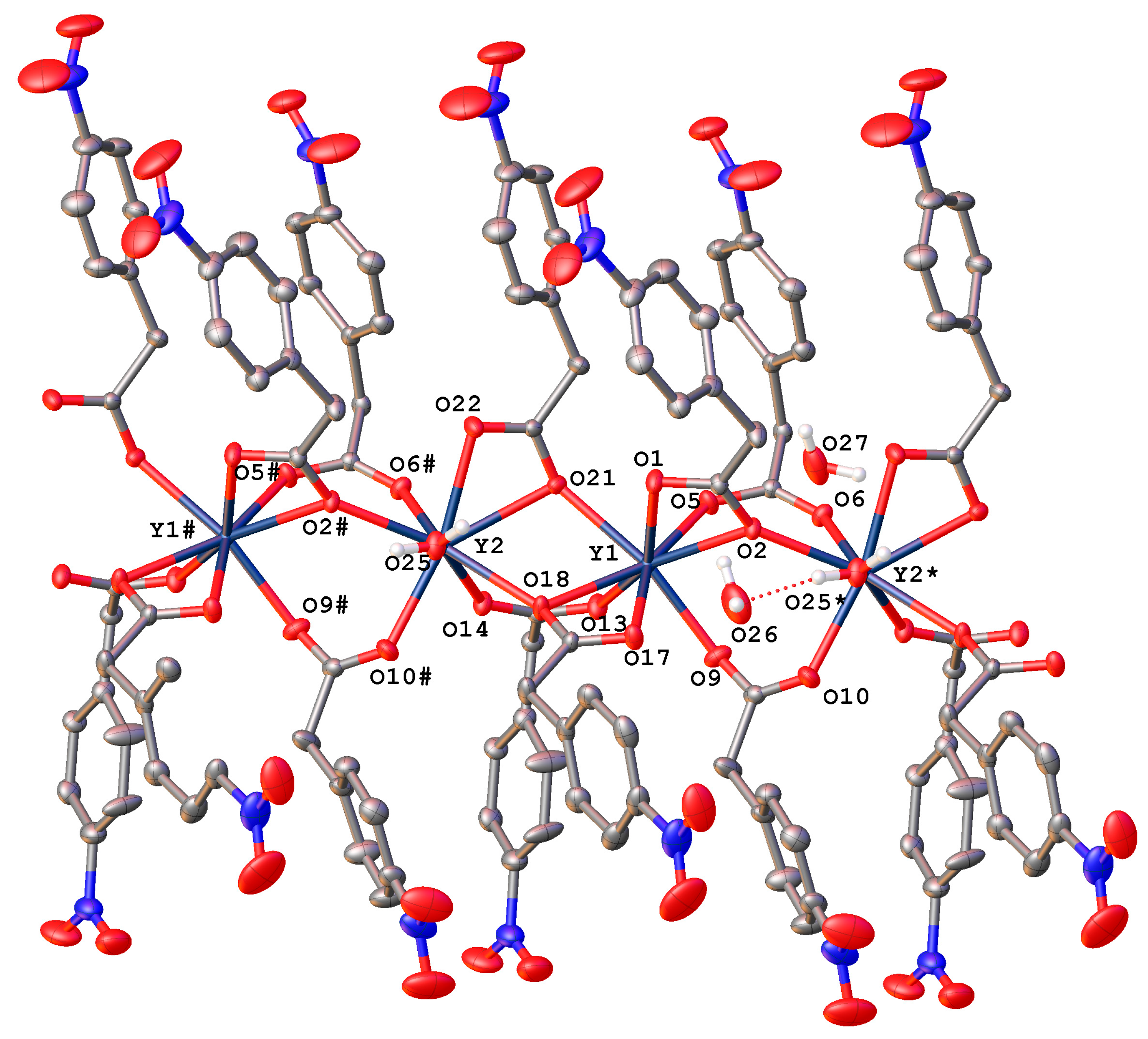 Molecules 30 03940 g006