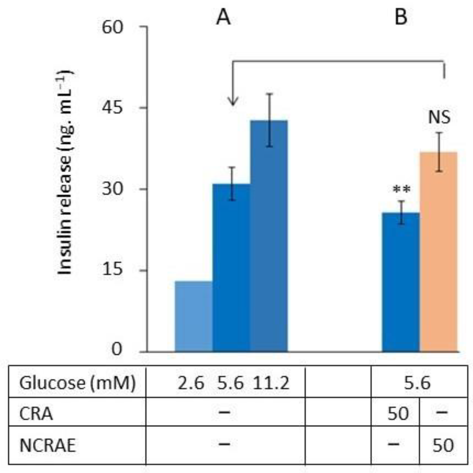 Molecules 30 03949 g005