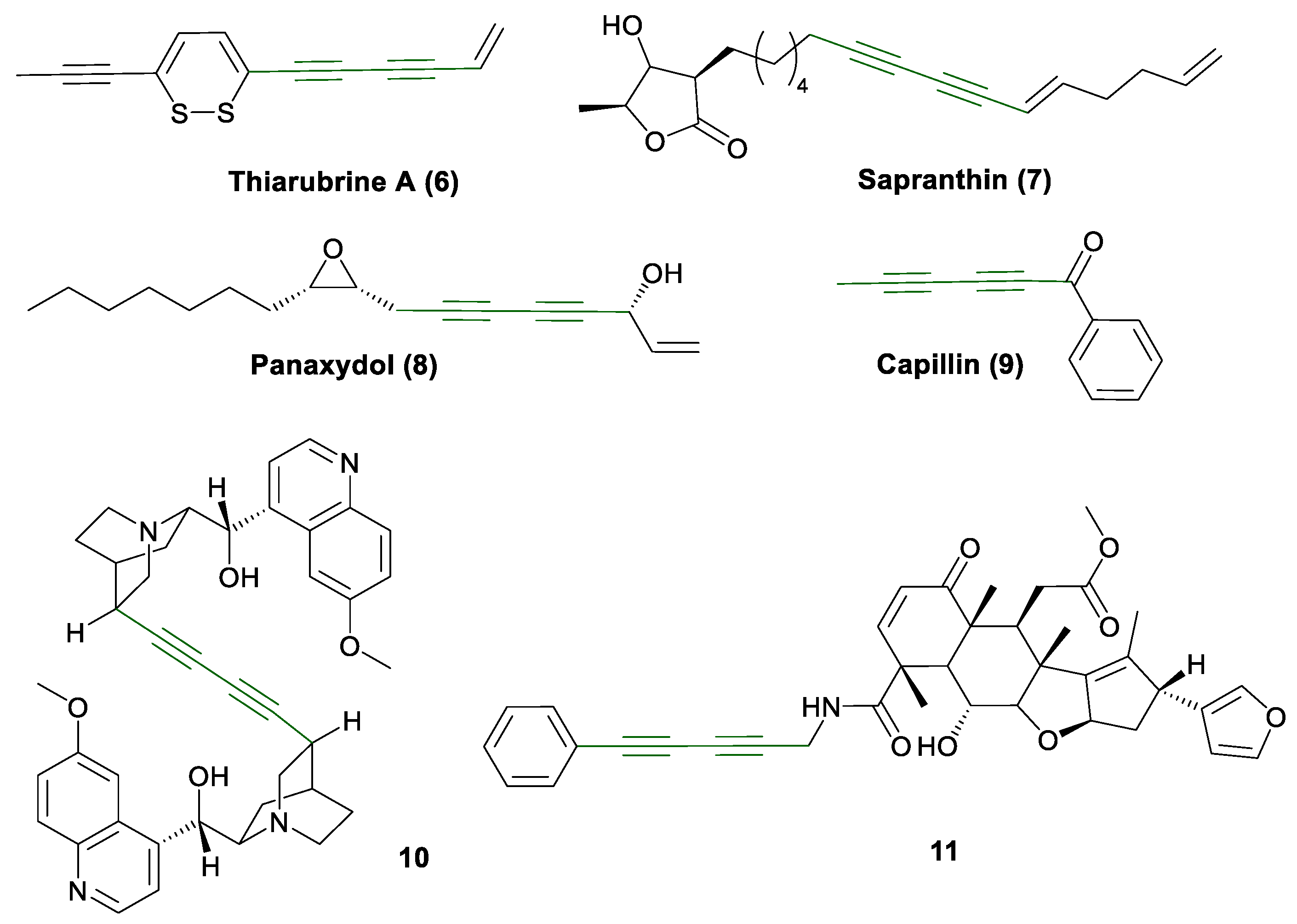 Molecules 30 03955 g003