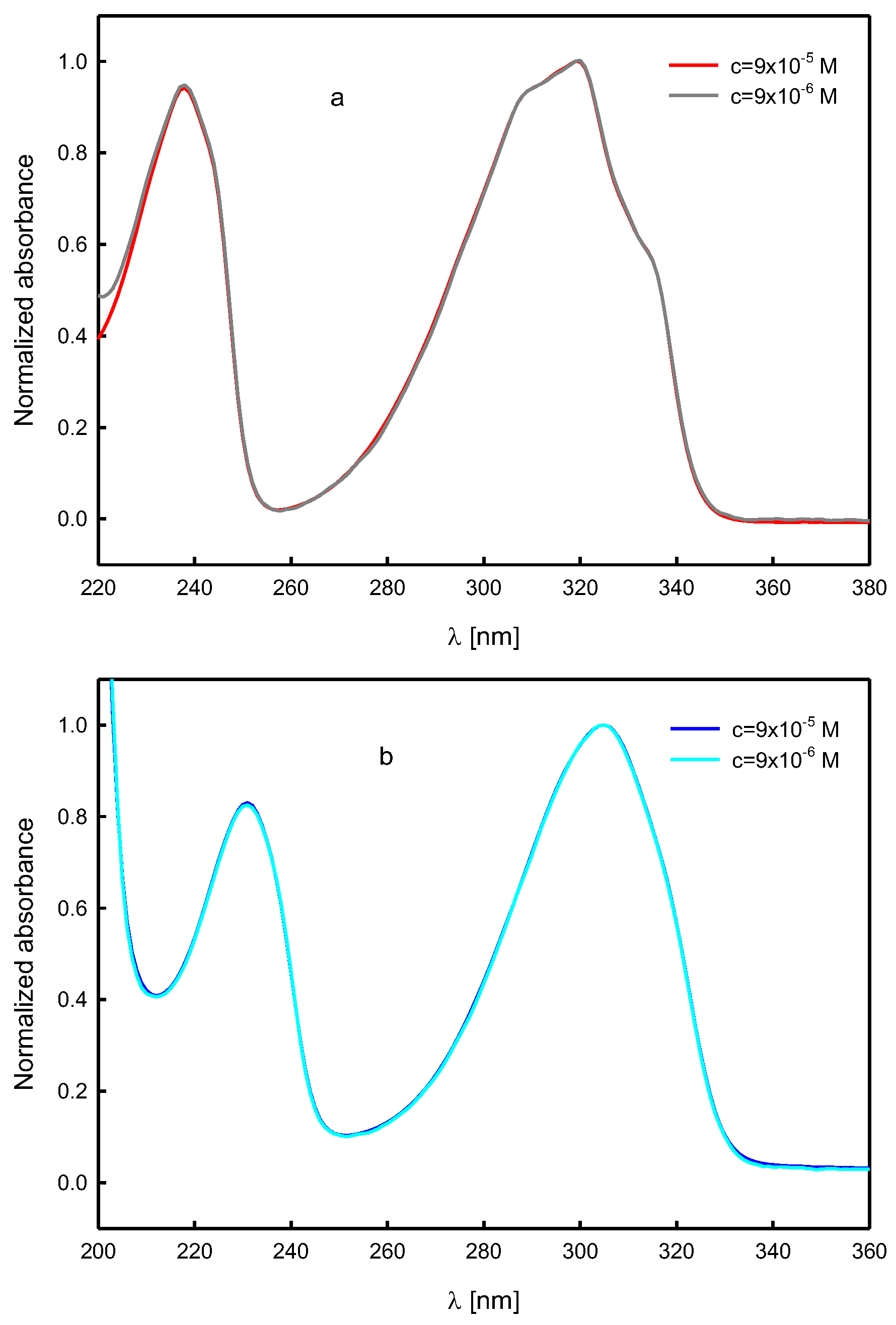 Molecules 30 03955 g009 Molecules 30 03955 g009