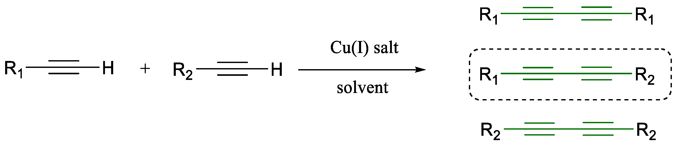 Molecules 30 03955 sch007 Molecules 30 03955 sch007