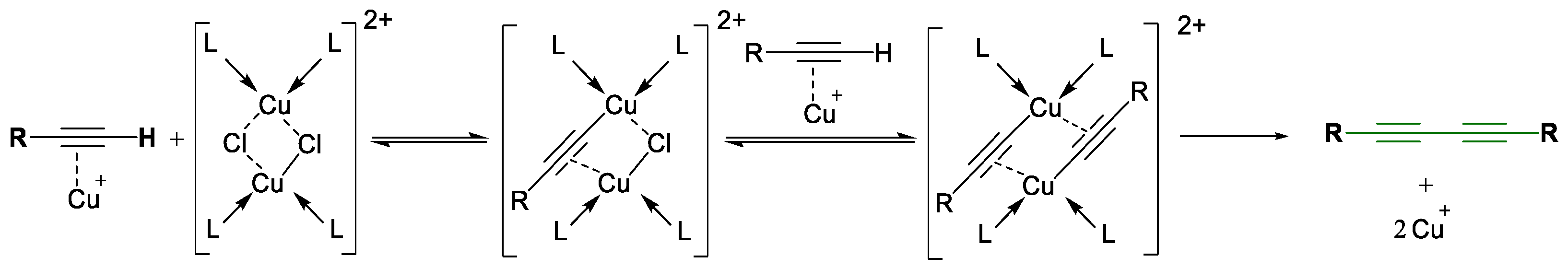 Molecules 30 03955 sch009 Molecules 30 03955 sch009