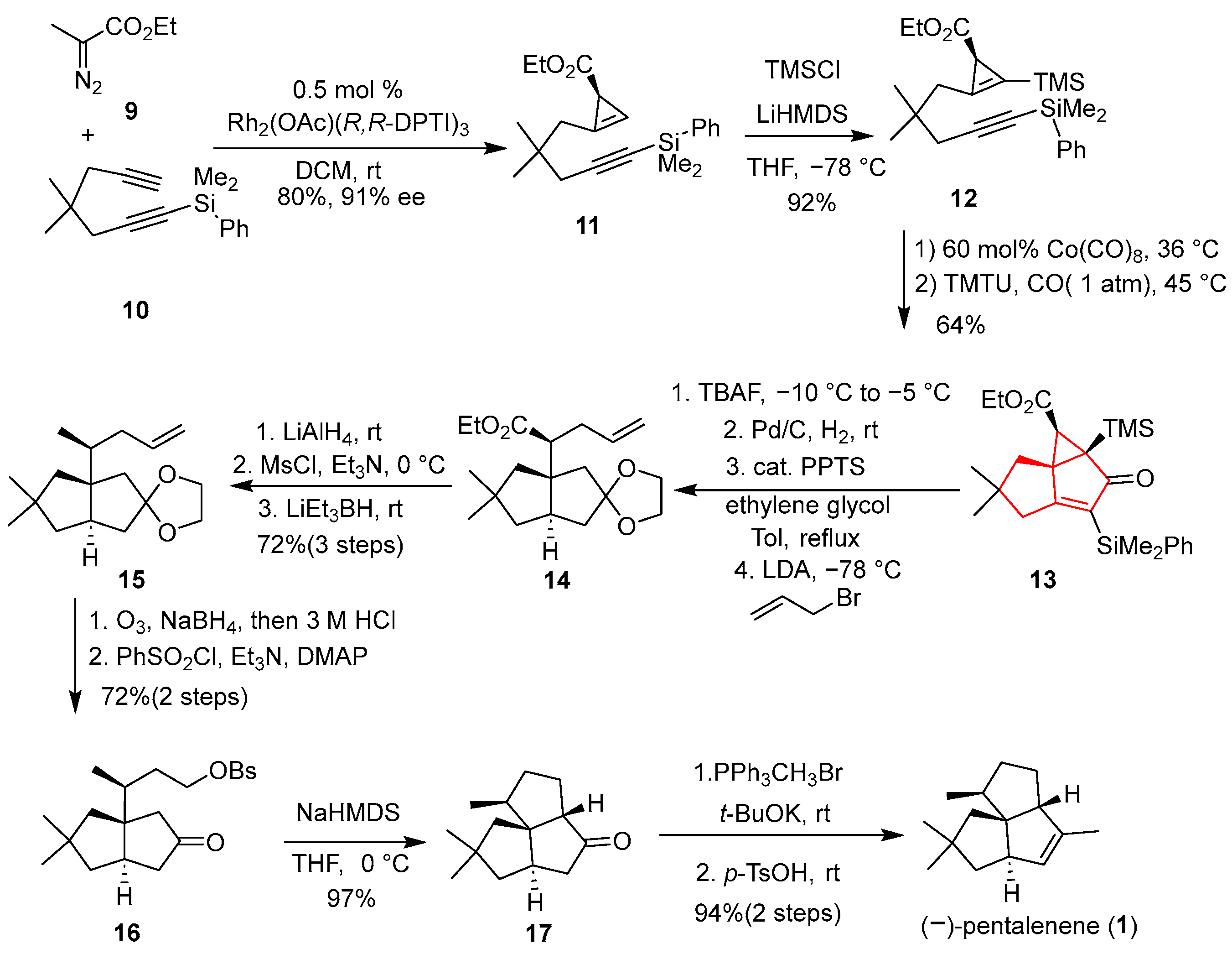 Molecules 30 03956 sch001
