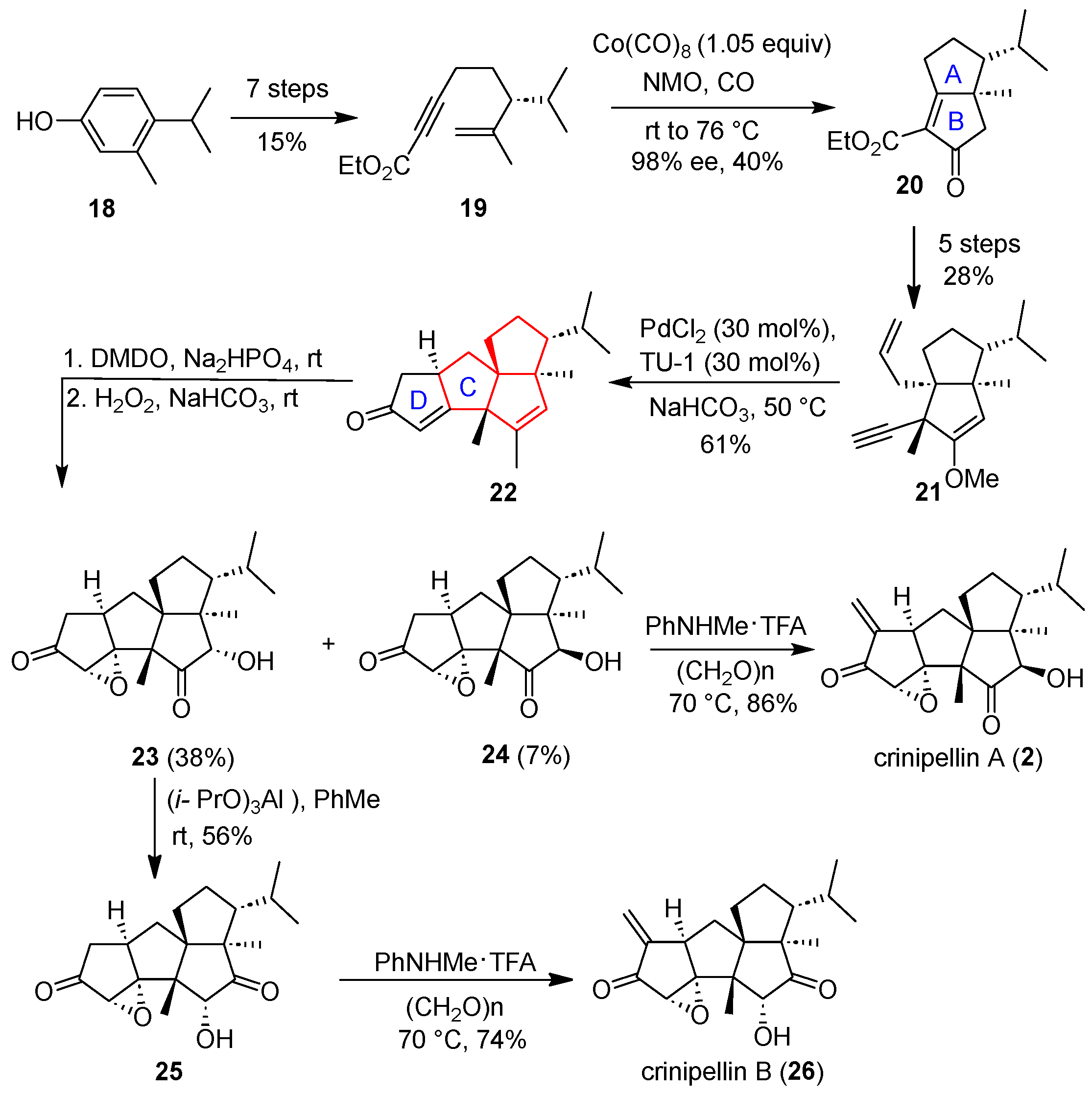 Molecules 30 03956 sch002