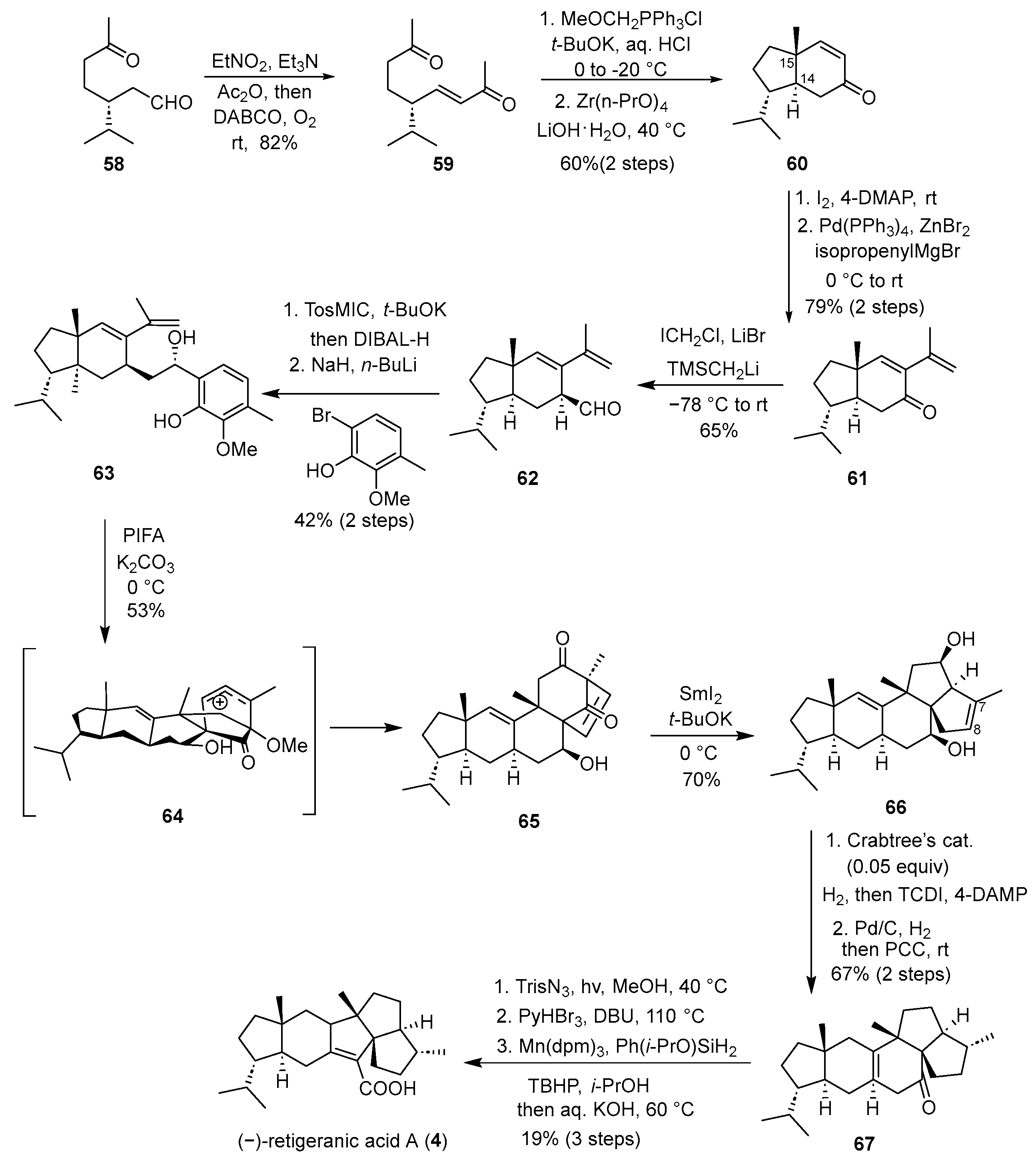 Molecules 30 03956 sch008