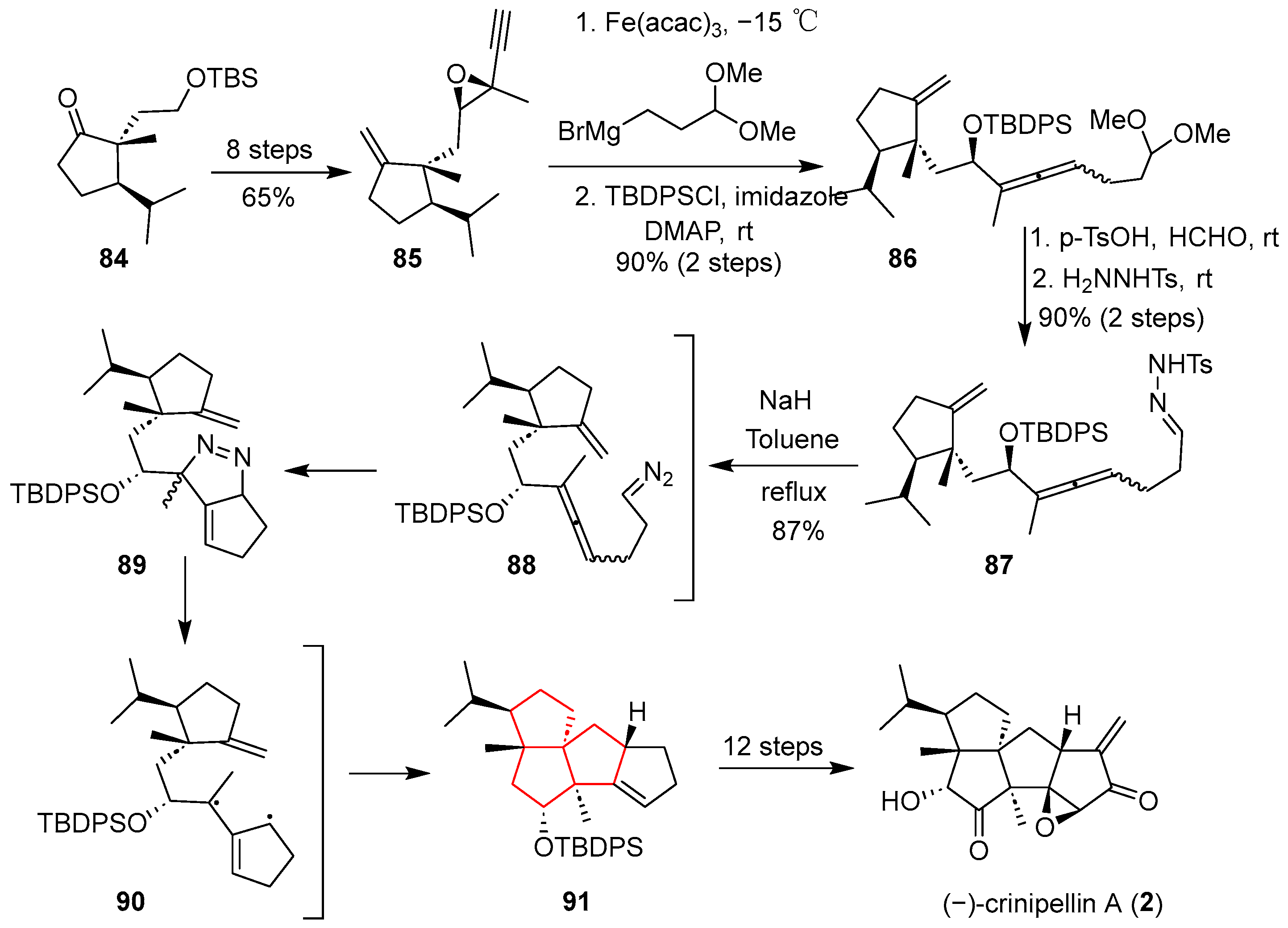 Molecules 30 03956 sch011