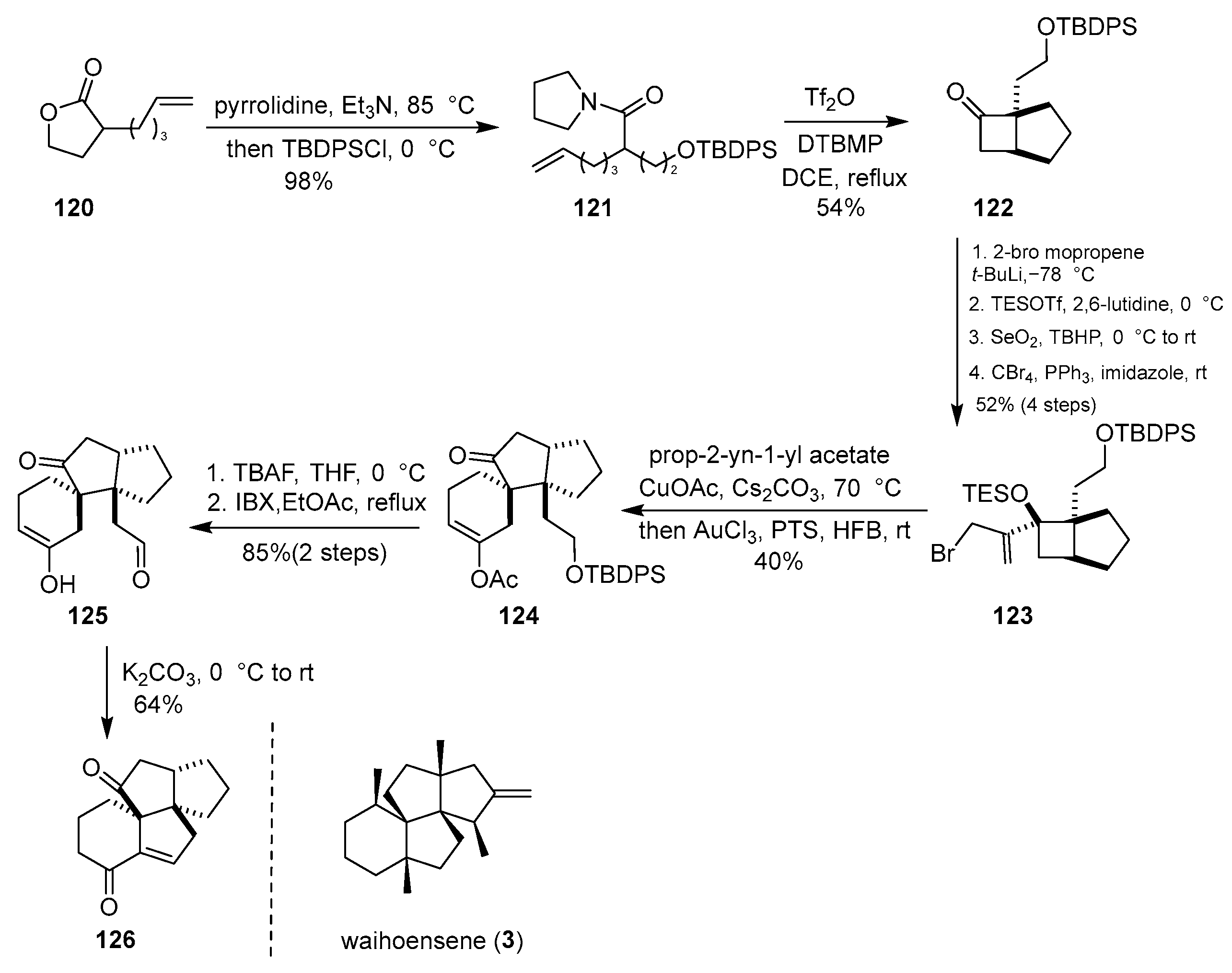 Molecules 30 03956 sch016