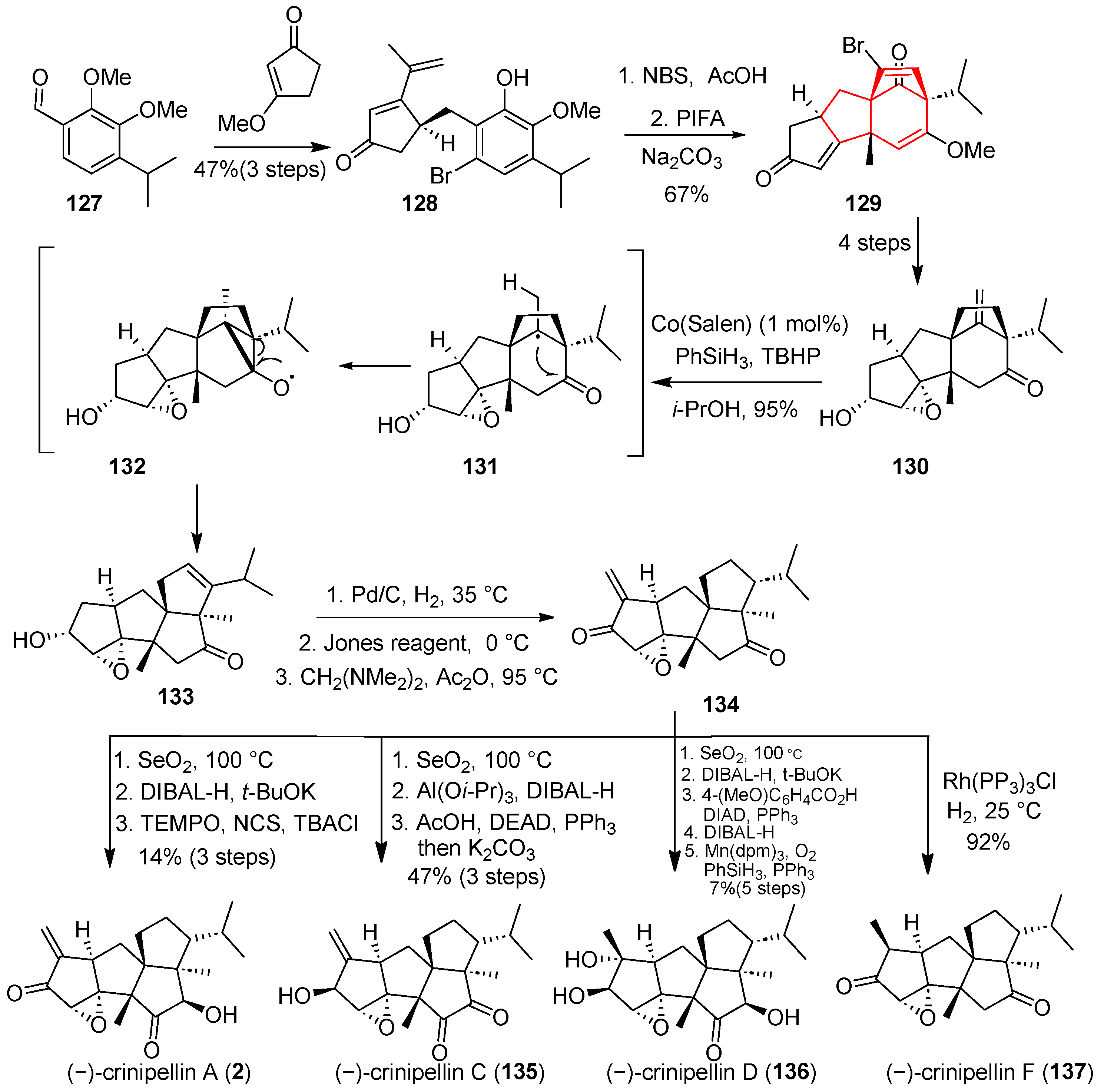 Molecules 30 03956 sch017