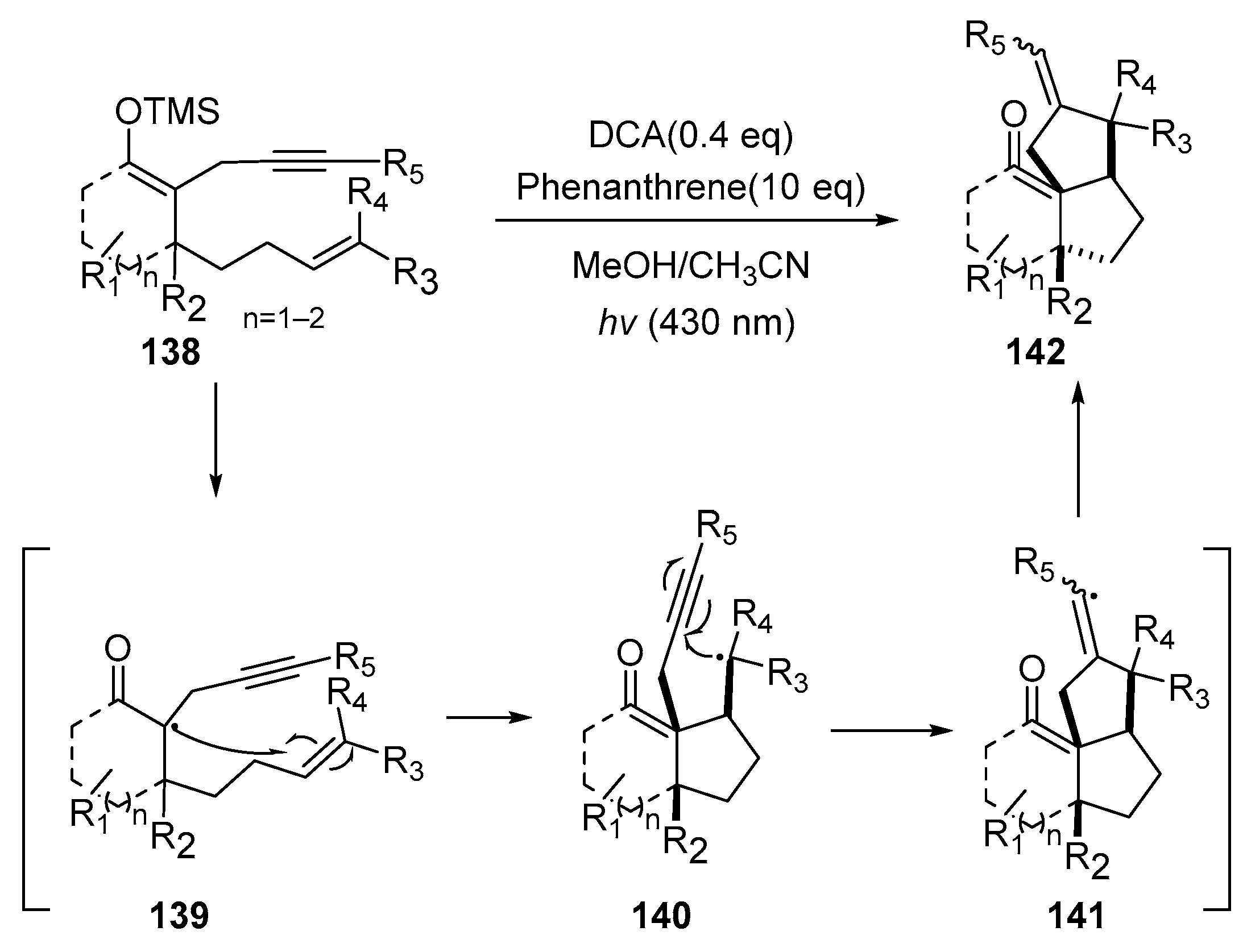Molecules 30 03956 sch018