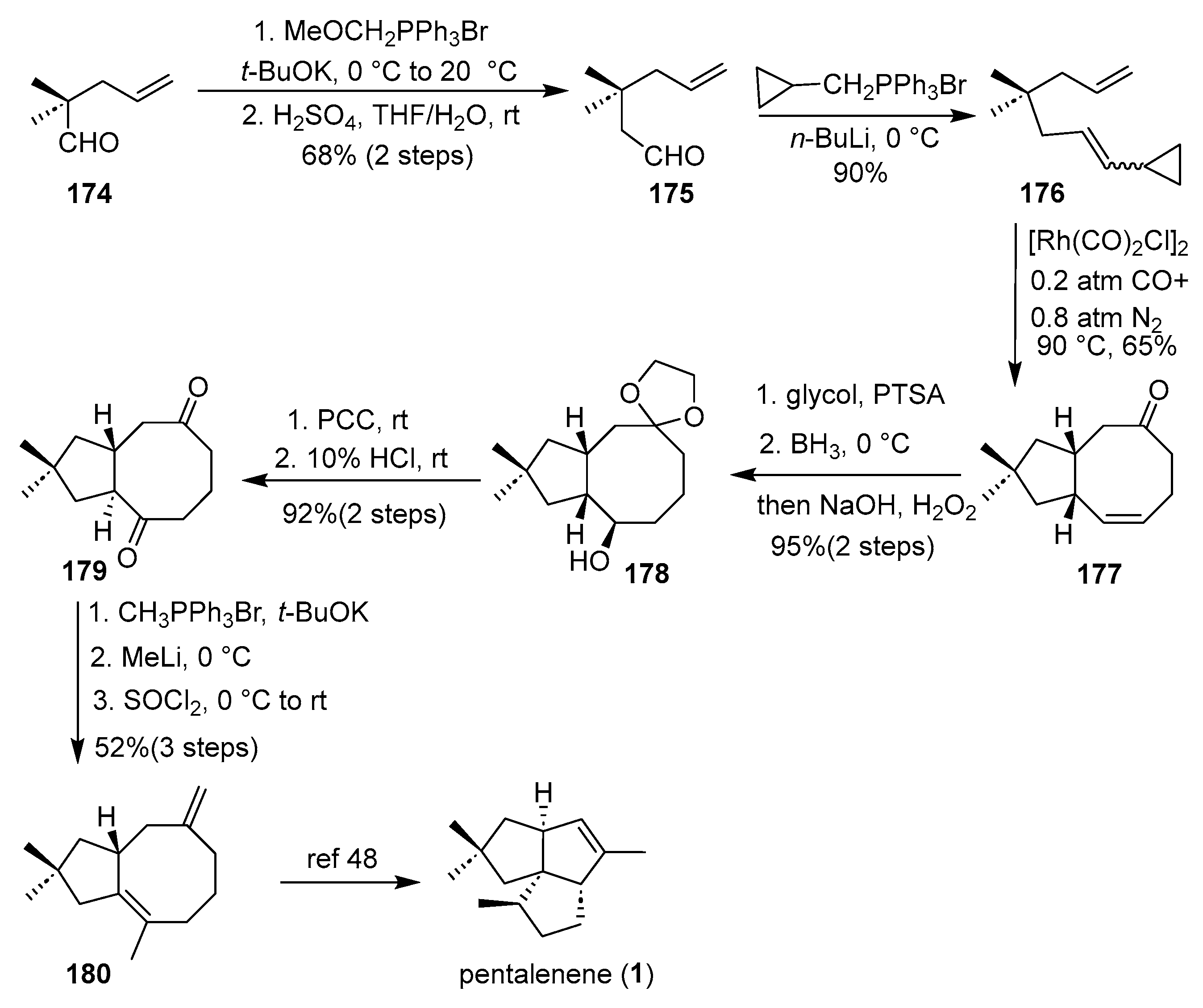 Molecules 30 03956 sch024