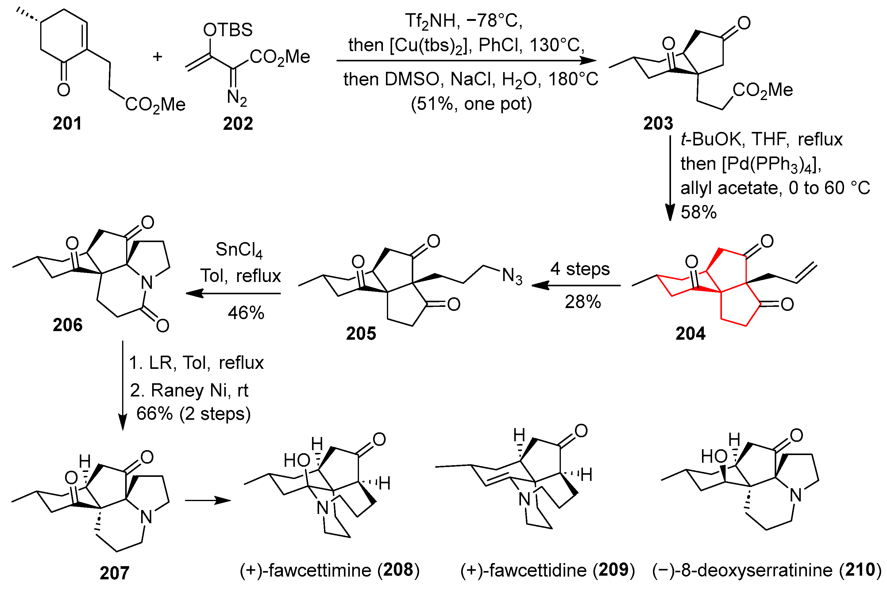 Molecules 30 03956 sch028