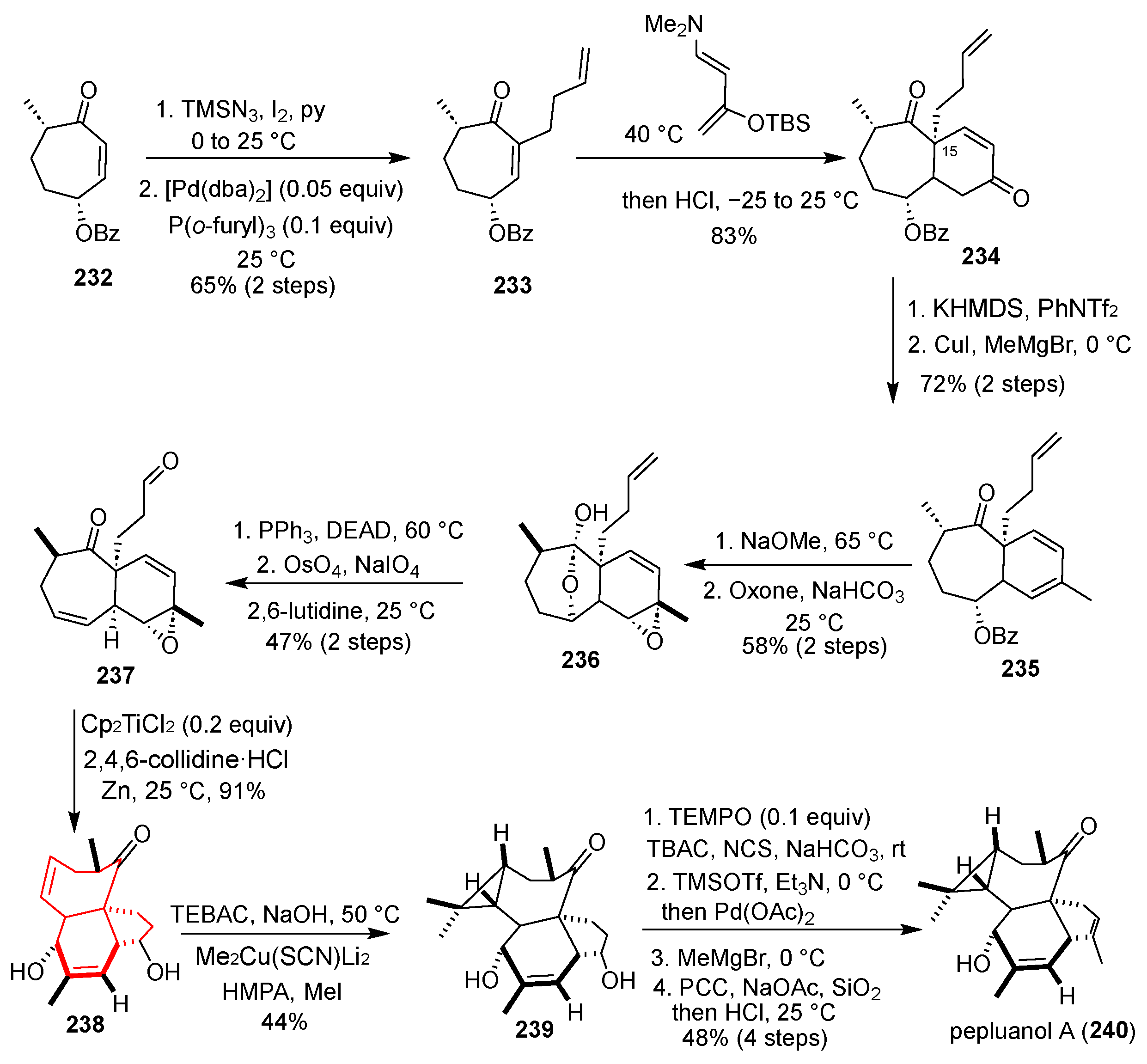 Molecules 30 03956 sch031