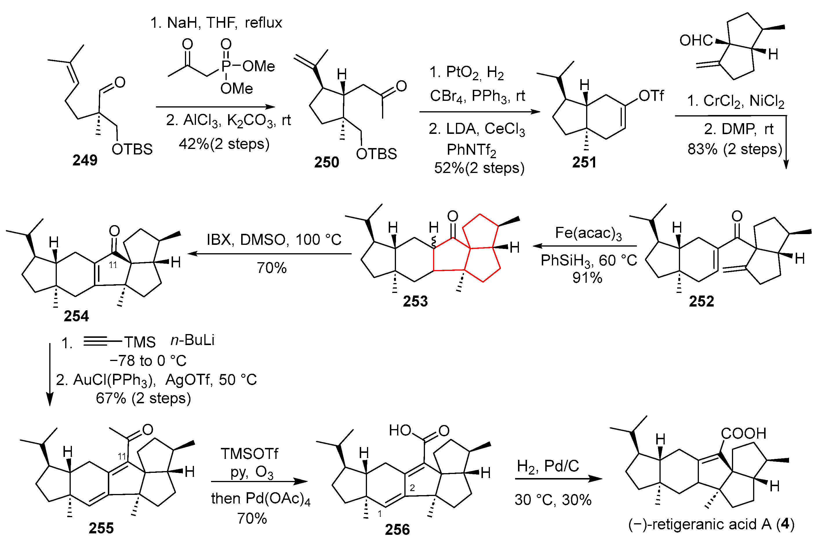 Molecules 30 03956 sch033