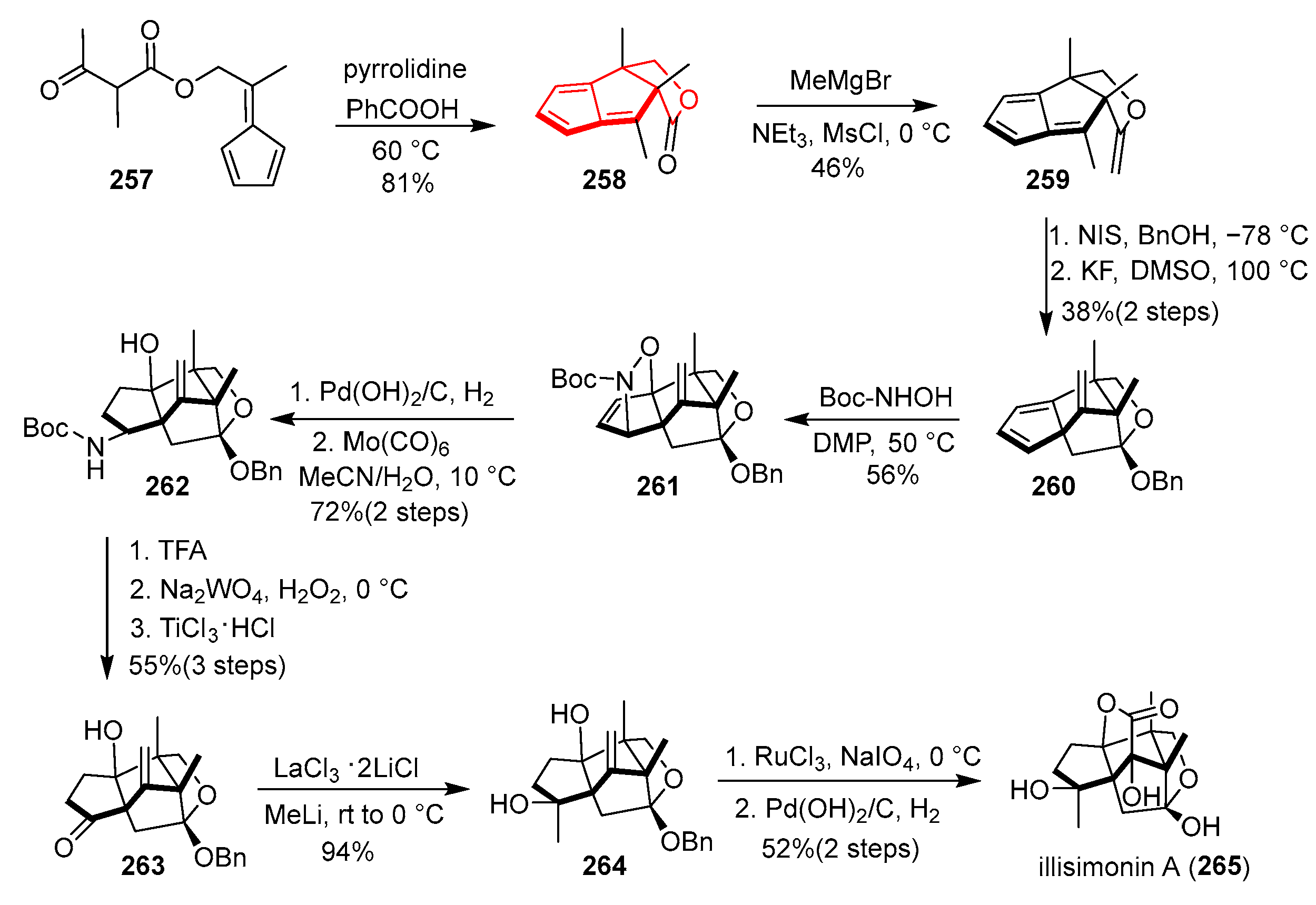 Molecules 30 03956 sch034