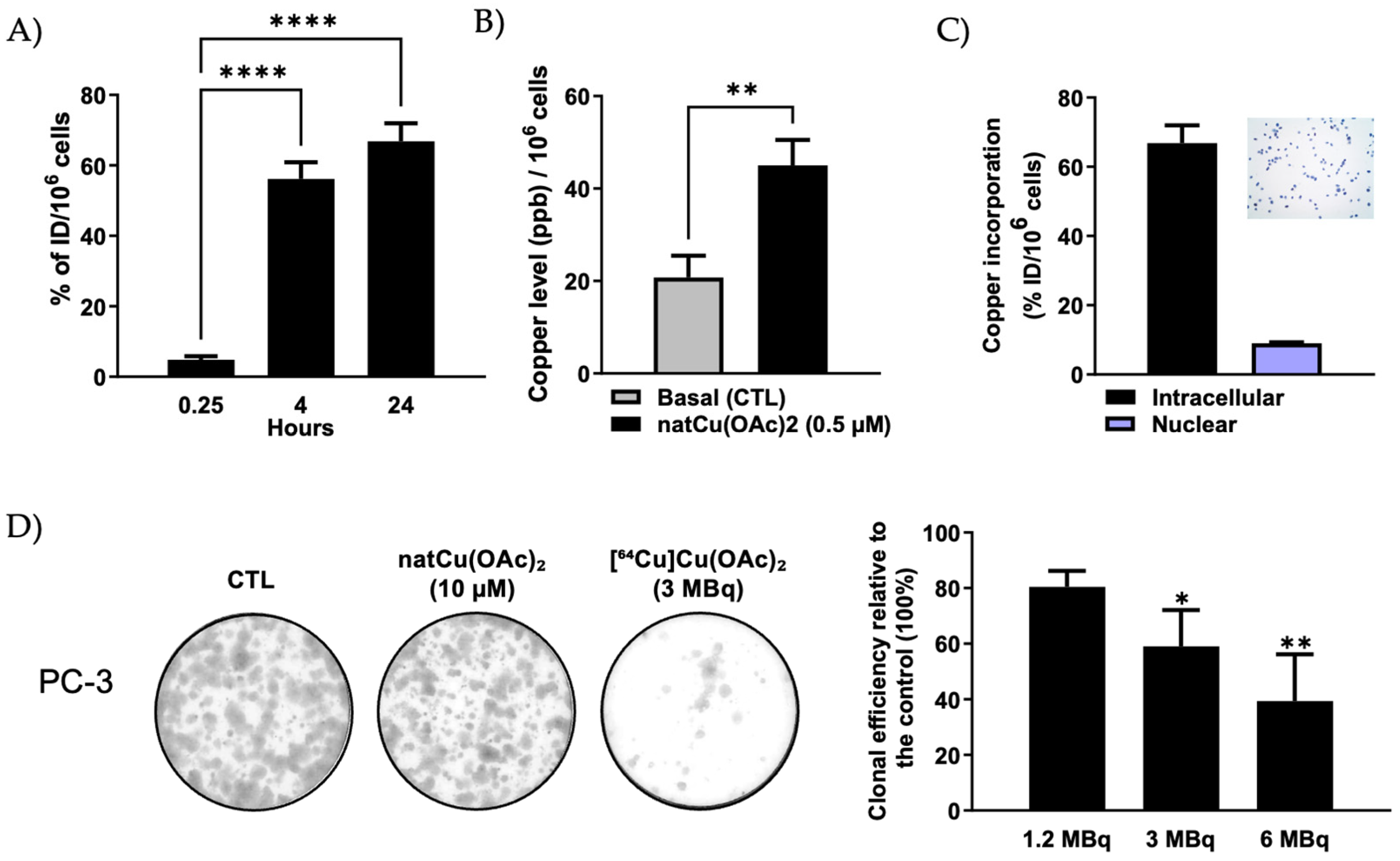Molecules 30 03957 g001