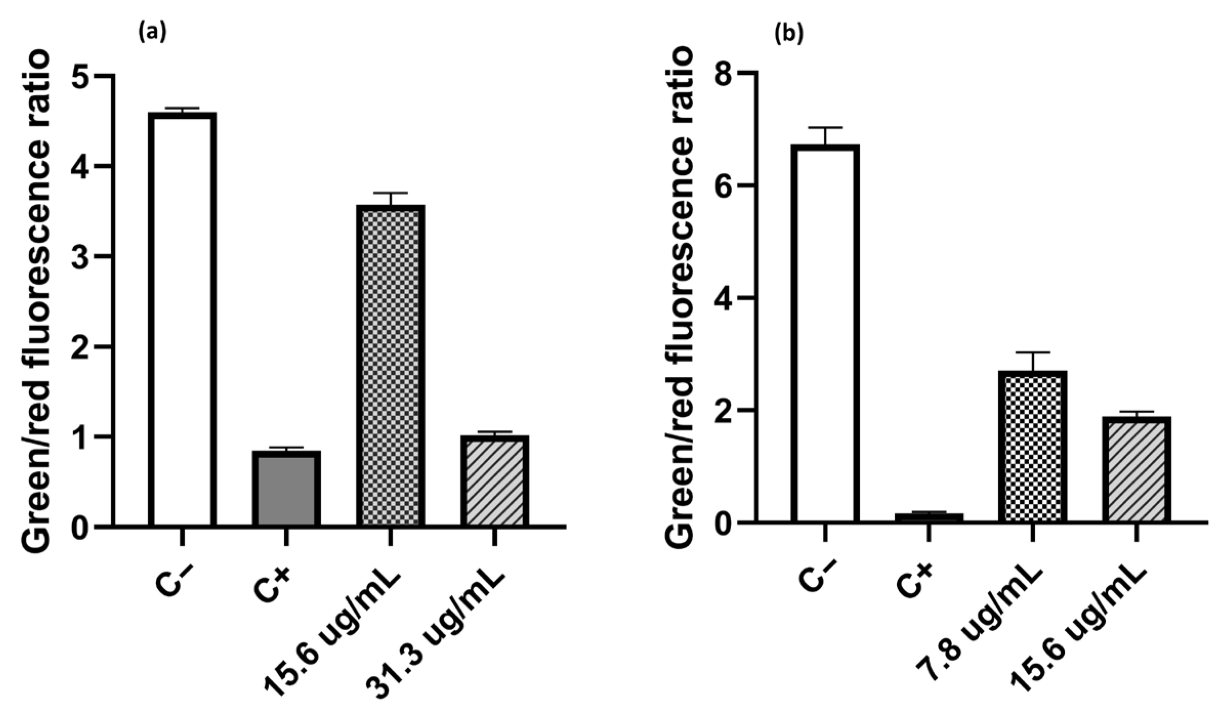 Molecules 30 03962 g002