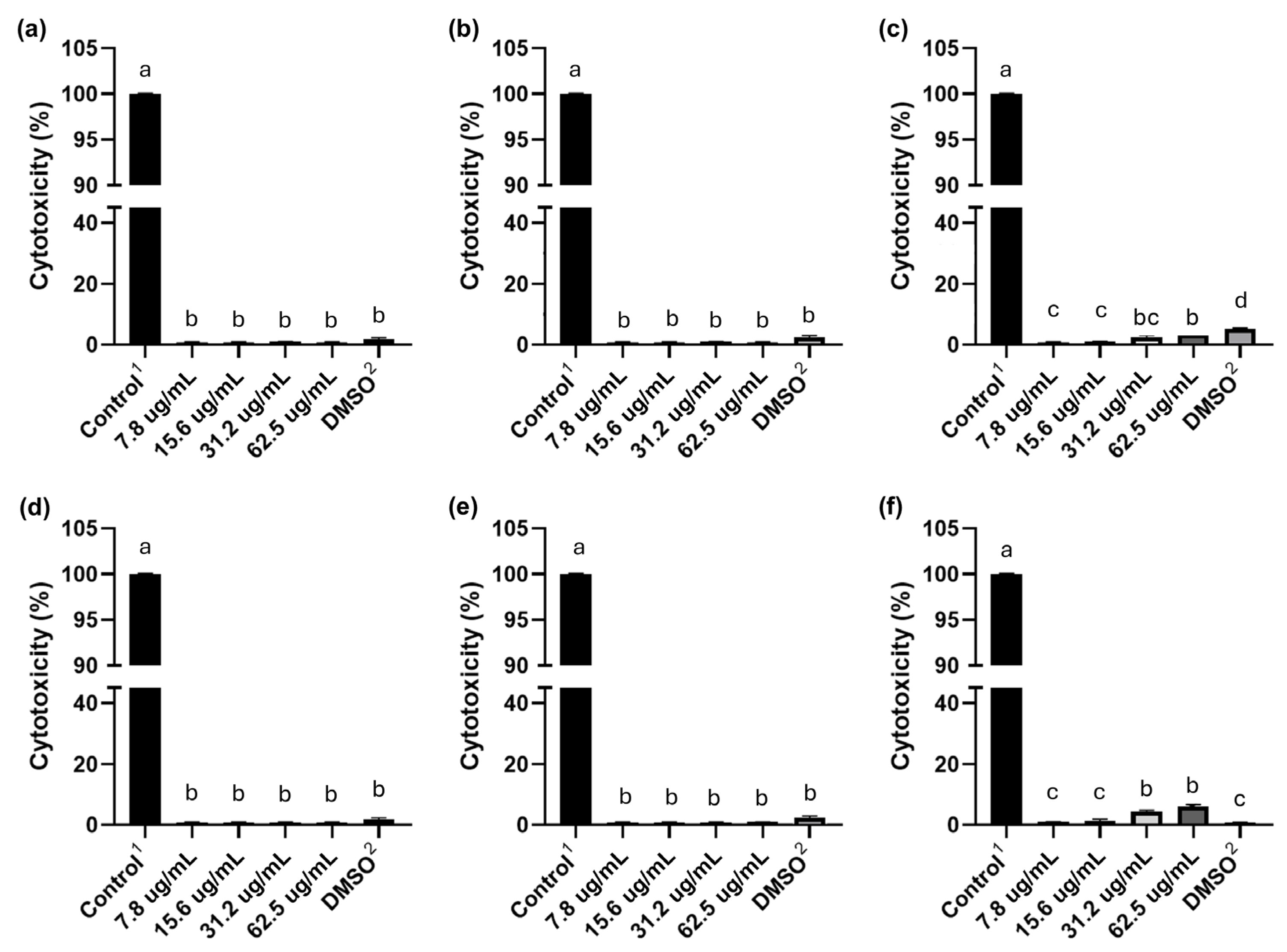 Molecules 30 03962 g003