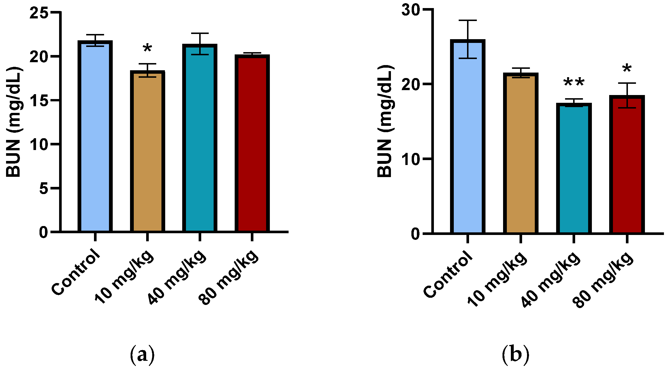 Molecules 30 03963 g002