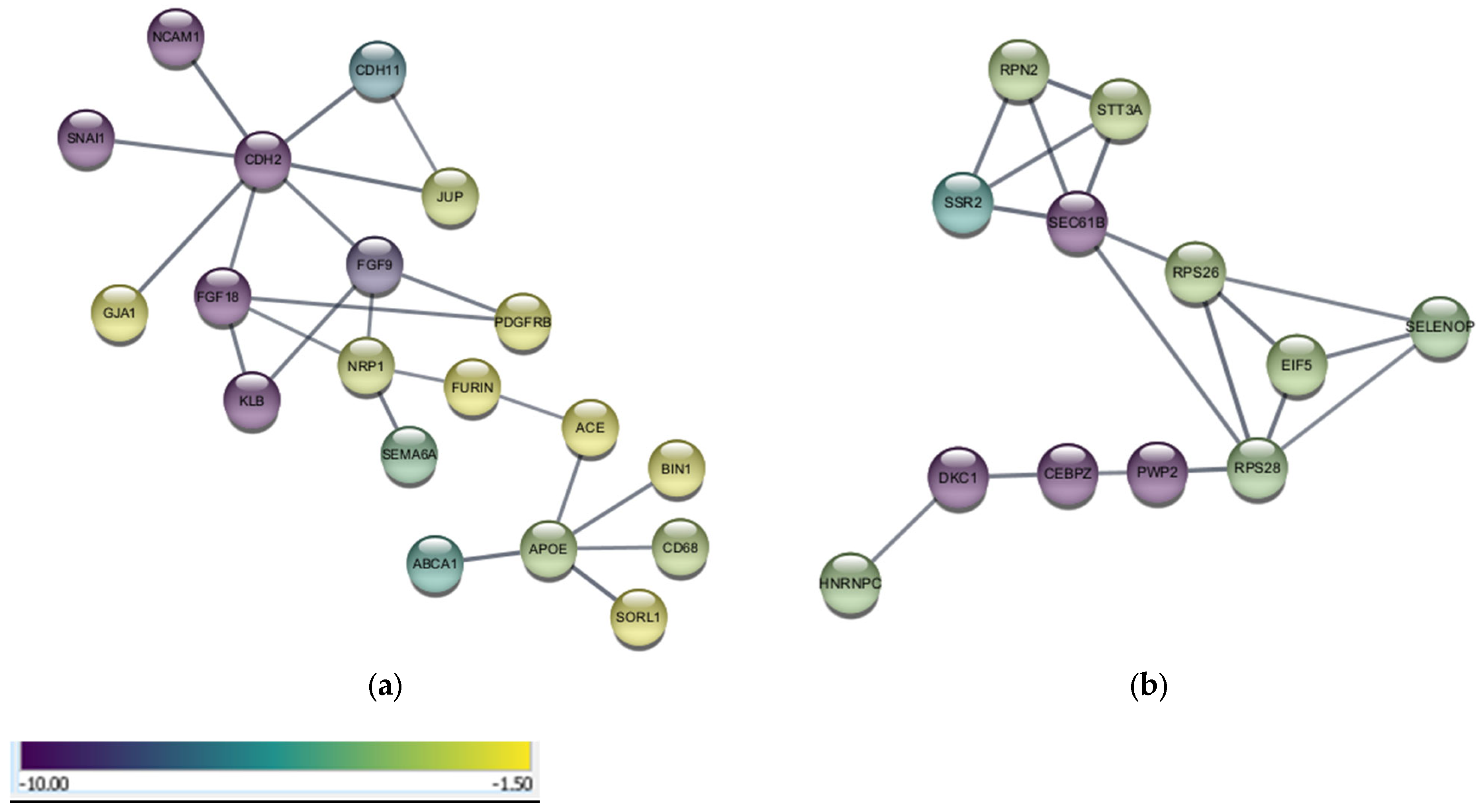 Molecules 30 03963 g010