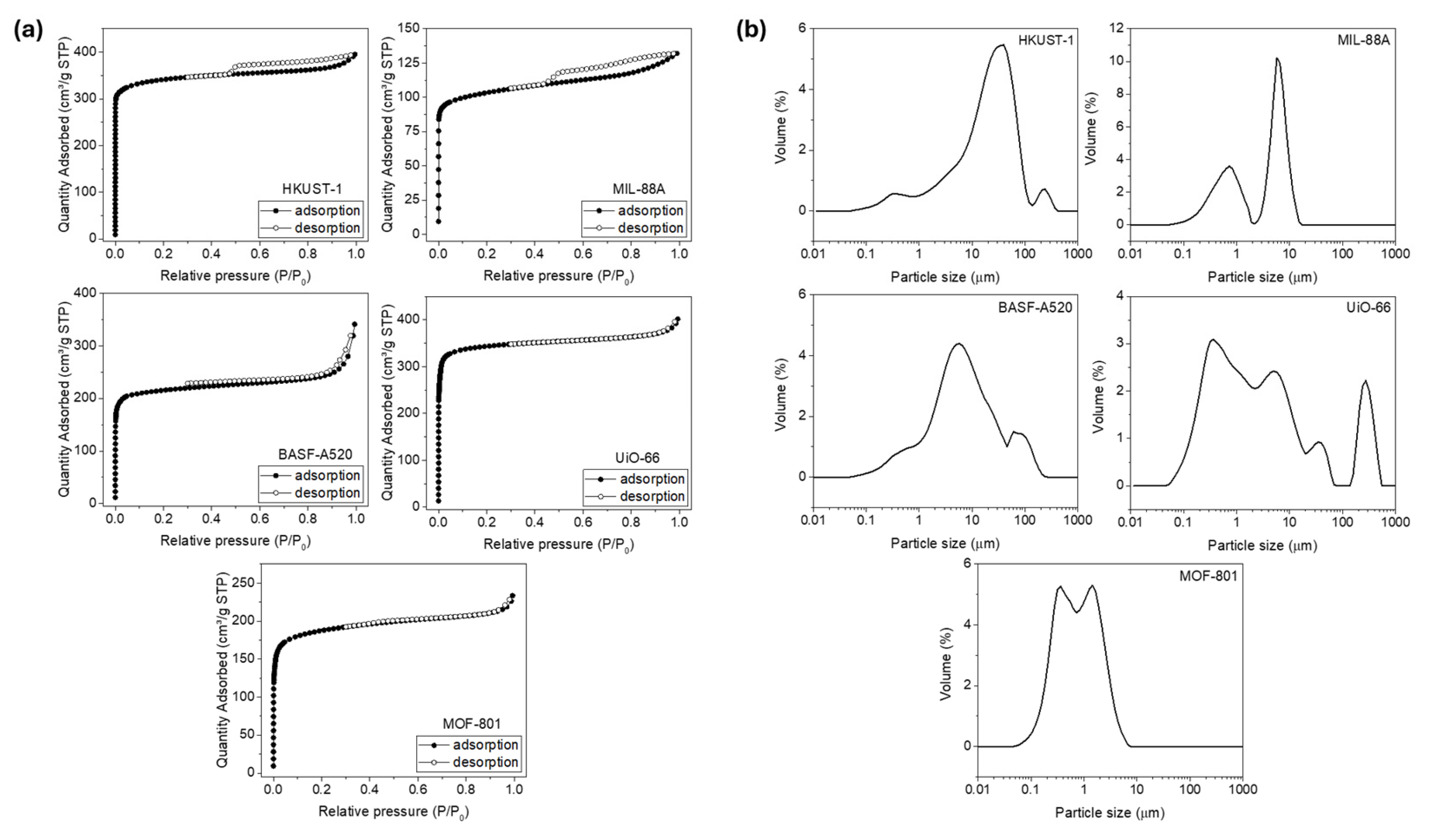 Molecules 30 03971 g001 Molecules 30 03971 g001