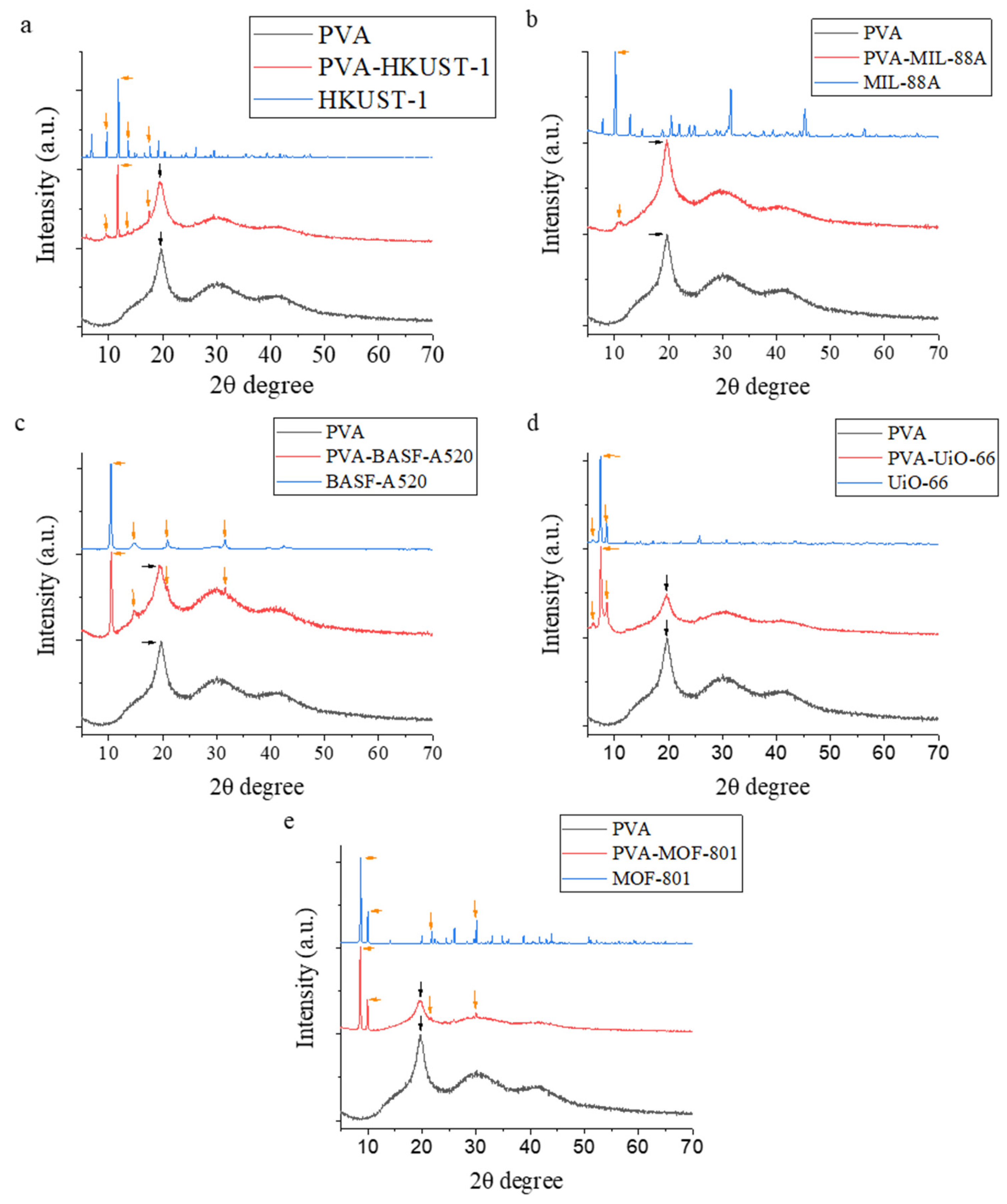 Molecules 30 03971 g005 Molecules 30 03971 g005