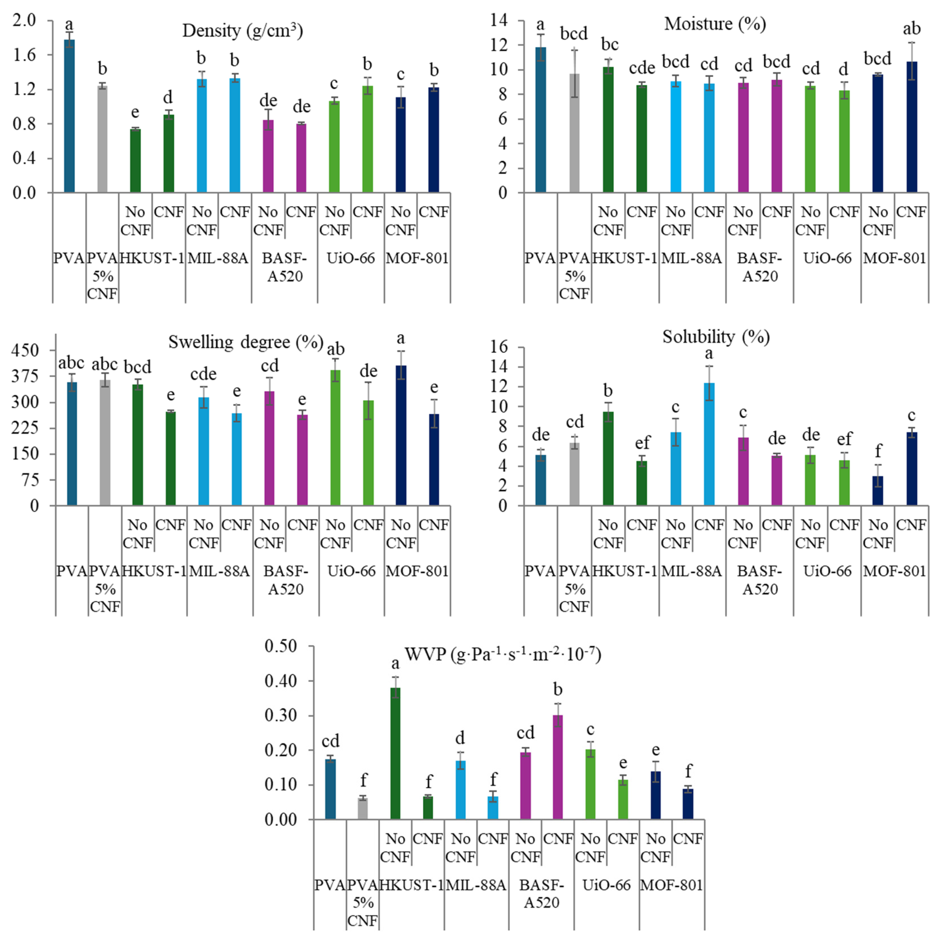 Molecules 30 03971 g008 Molecules 30 03971 g008