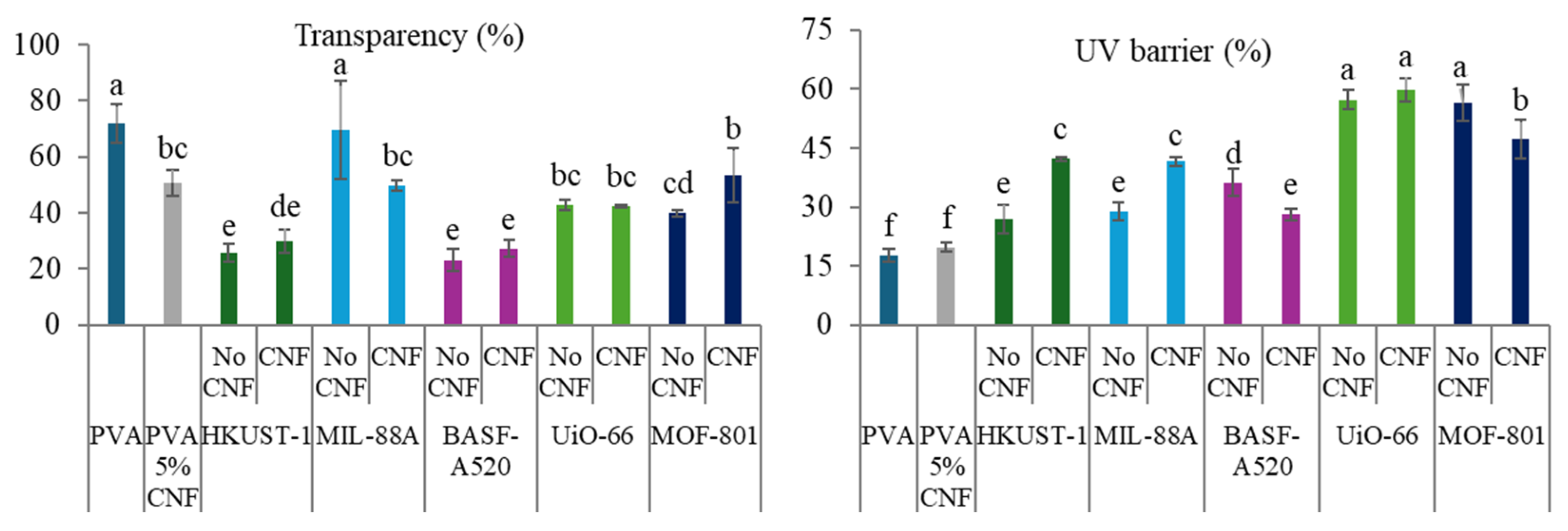 Molecules 30 03971 g009 Molecules 30 03971 g009