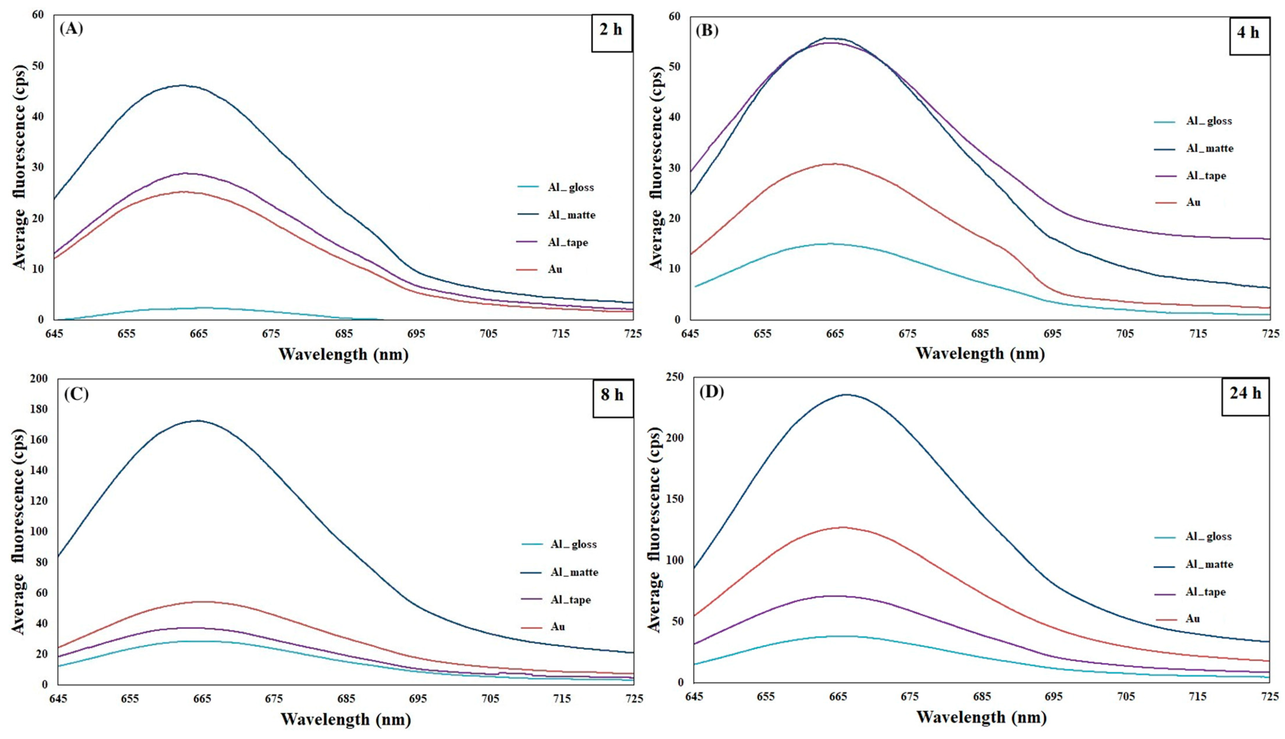 Molecules 30 03974 g001 Molecules 30 03974 g001
