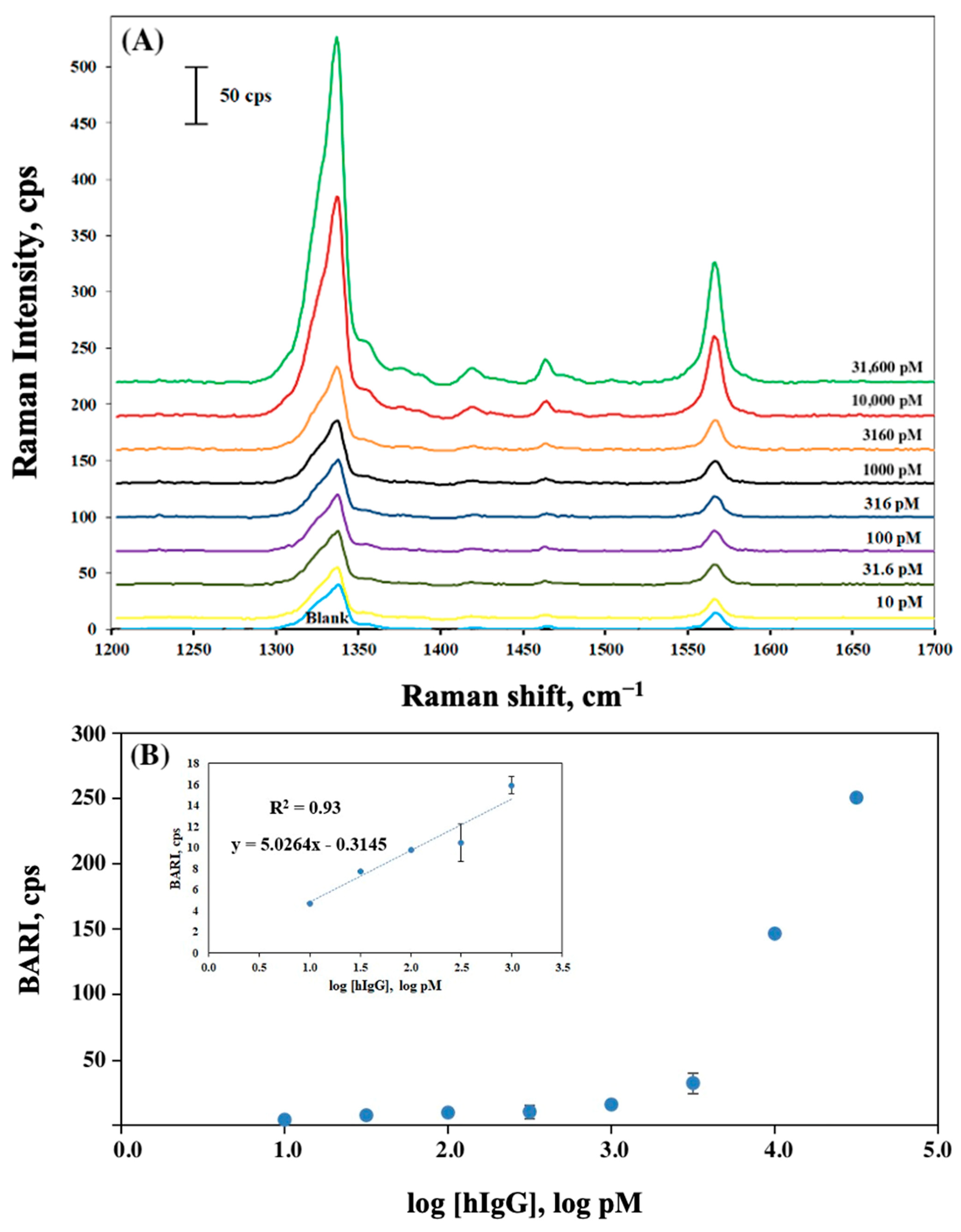 Molecules 30 03974 g002 Molecules 30 03974 g002