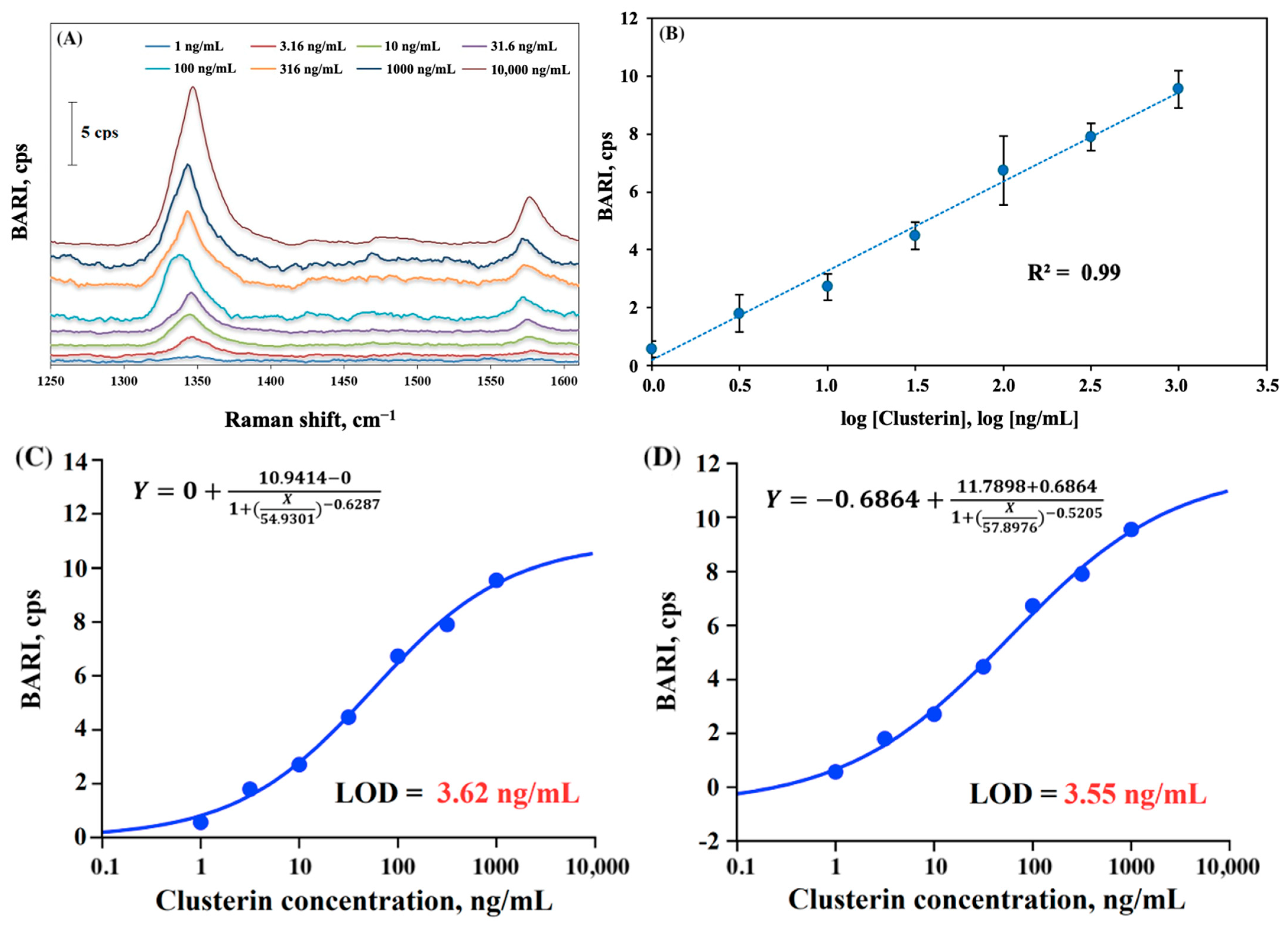 Molecules 30 03974 g003 Molecules 30 03974 g003