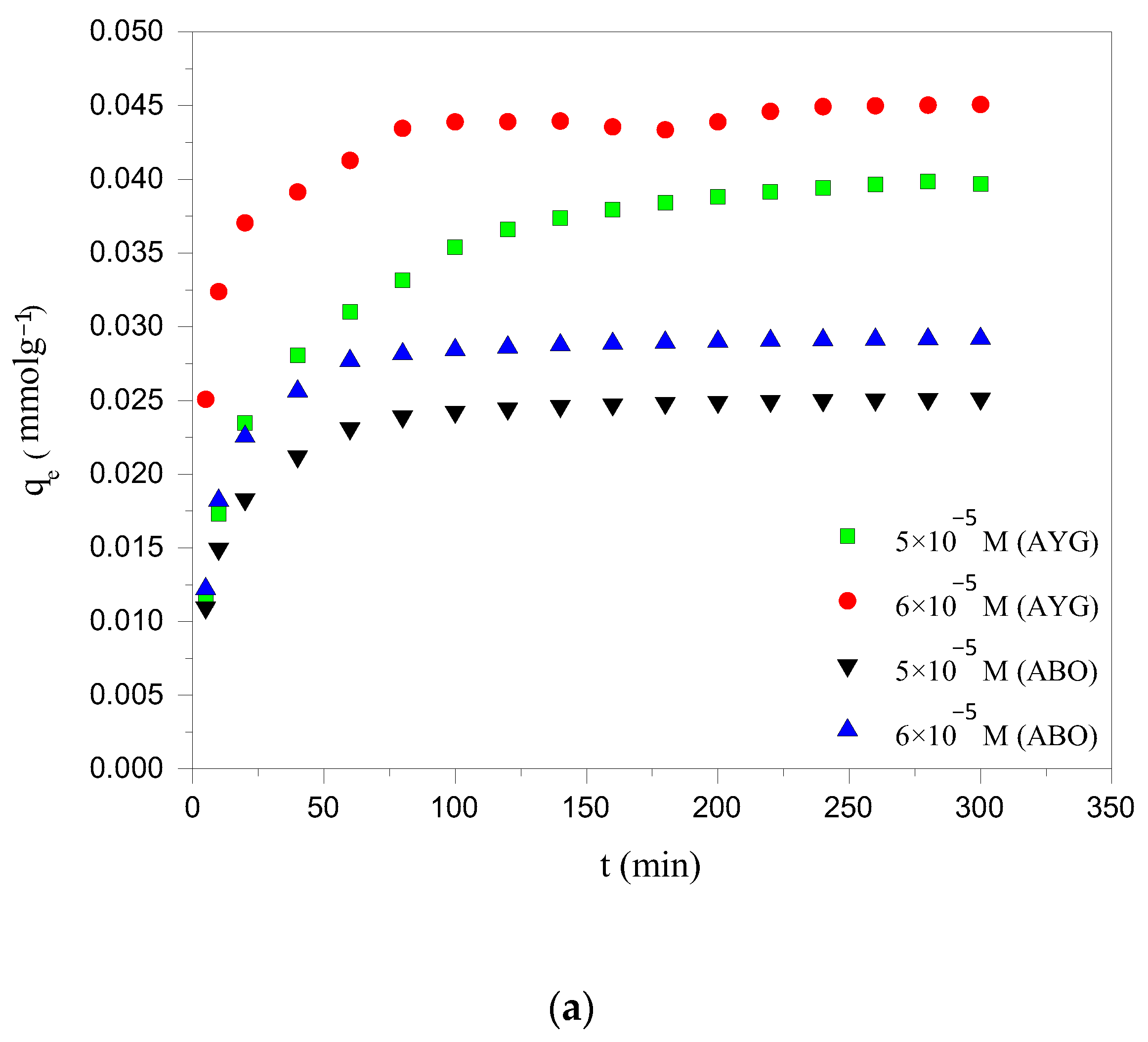Molecules 30 03989 g001a