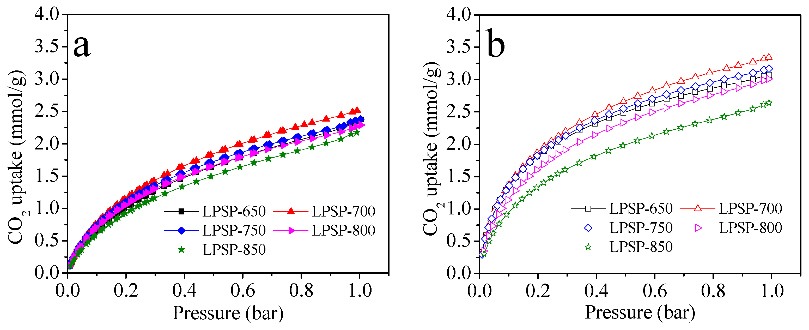 Molecules 30 03990 g005
