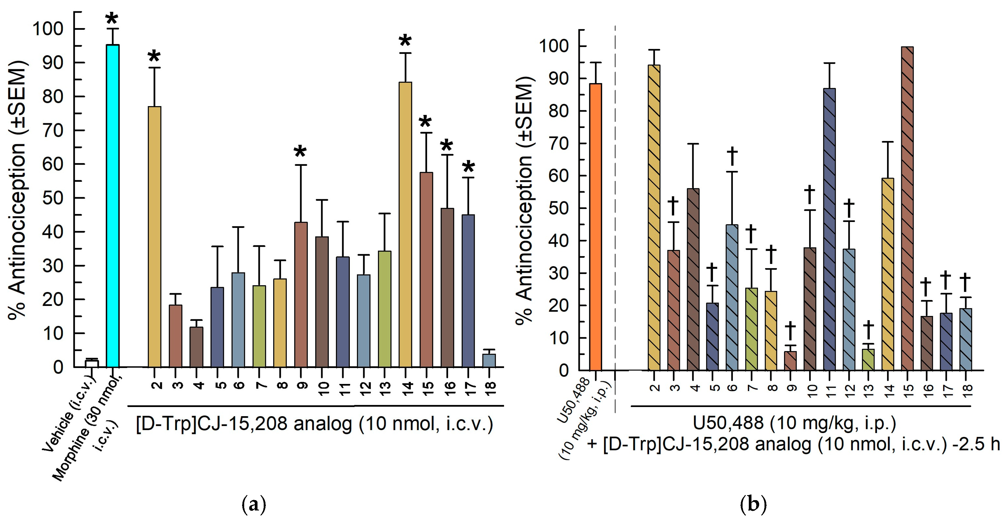 Molecules 30 03993 g002 Molecules 30 03993 g002