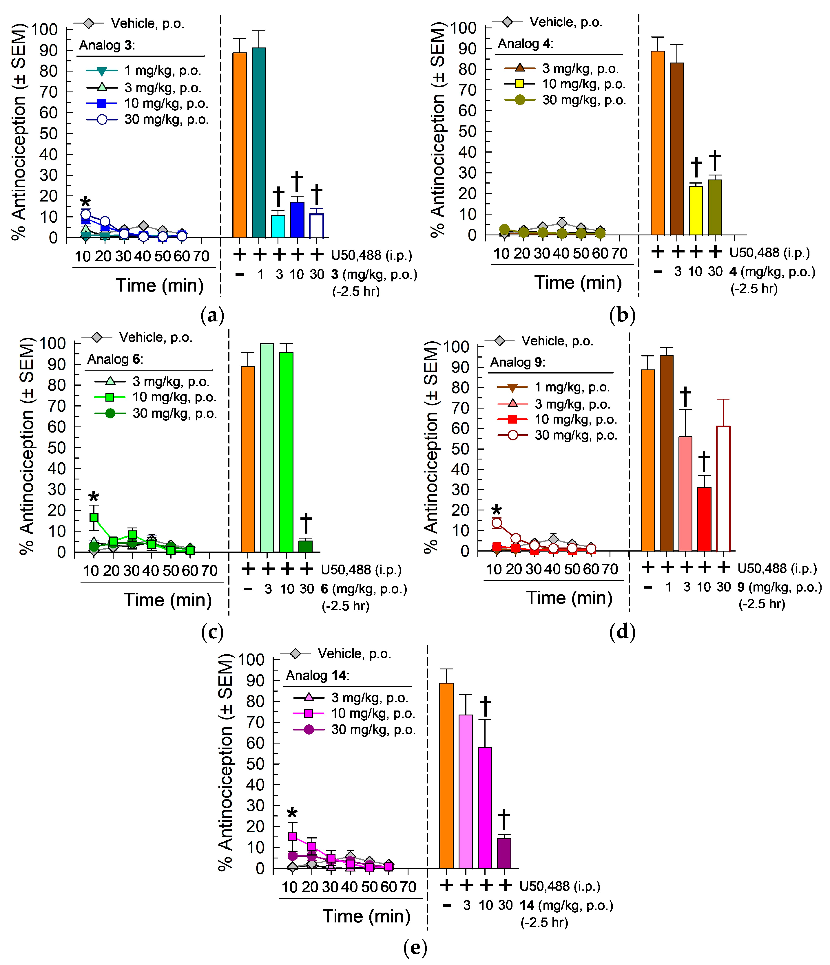 Molecules 30 03993 g004 Molecules 30 03993 g004