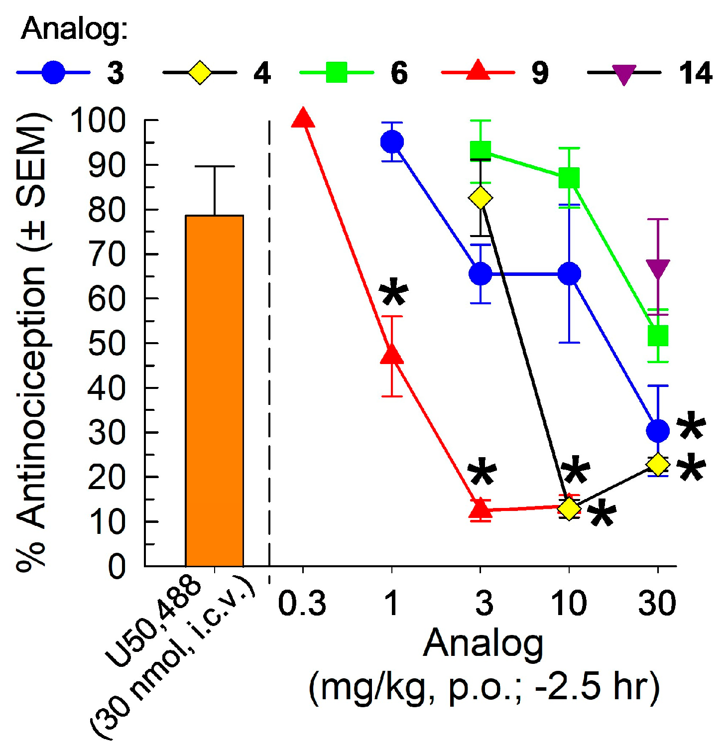 Molecules 30 03993 g005 Molecules 30 03993 g005