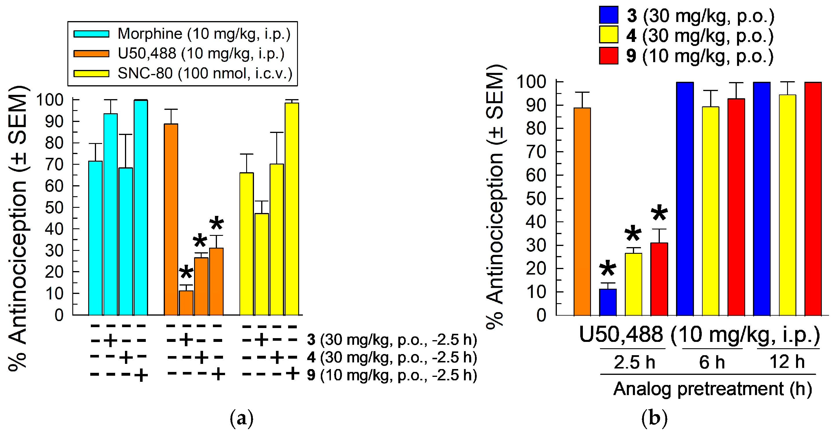Molecules 30 03993 g006 Molecules 30 03993 g006