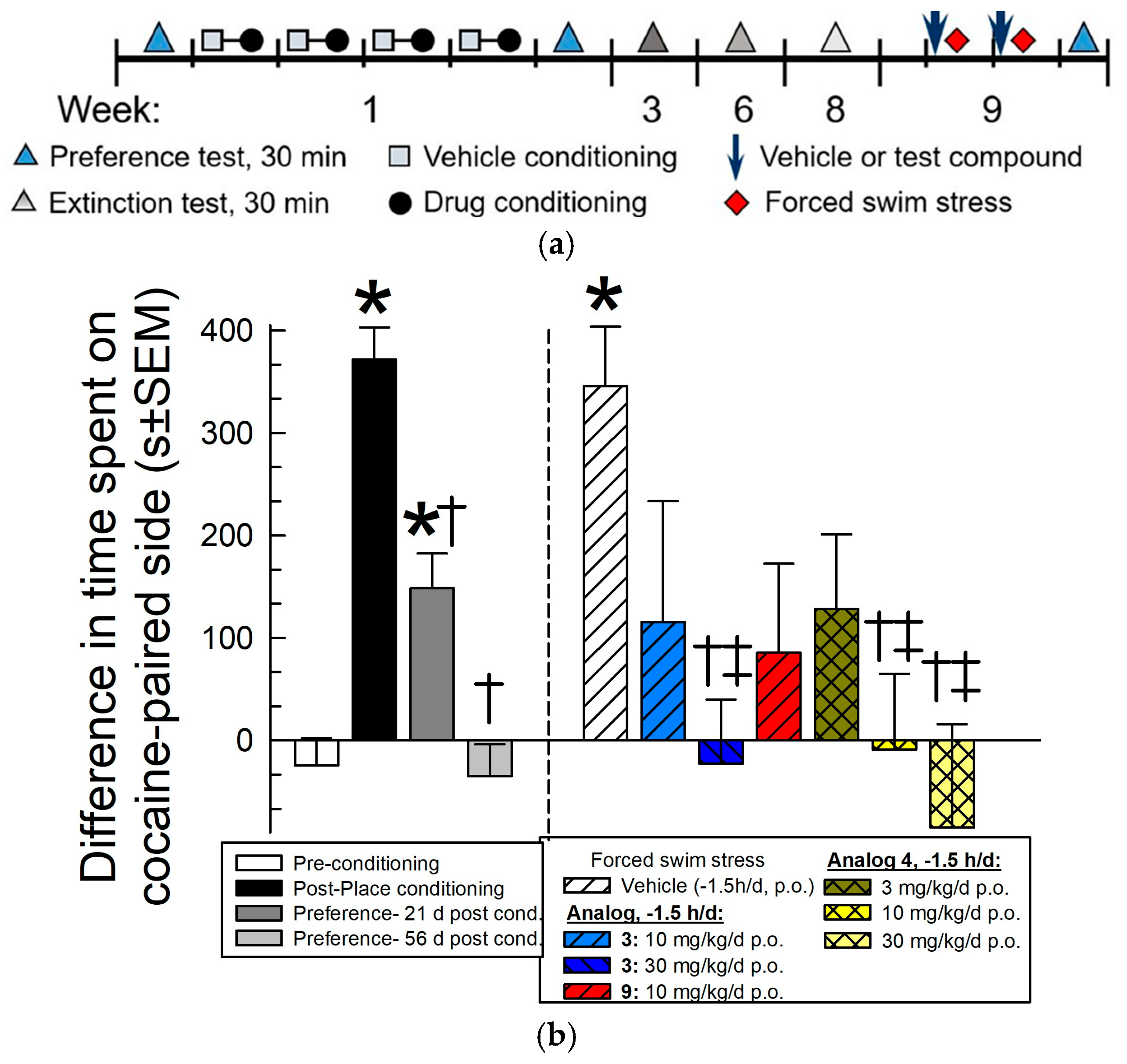Molecules 30 03993 g007 Molecules 30 03993 g007