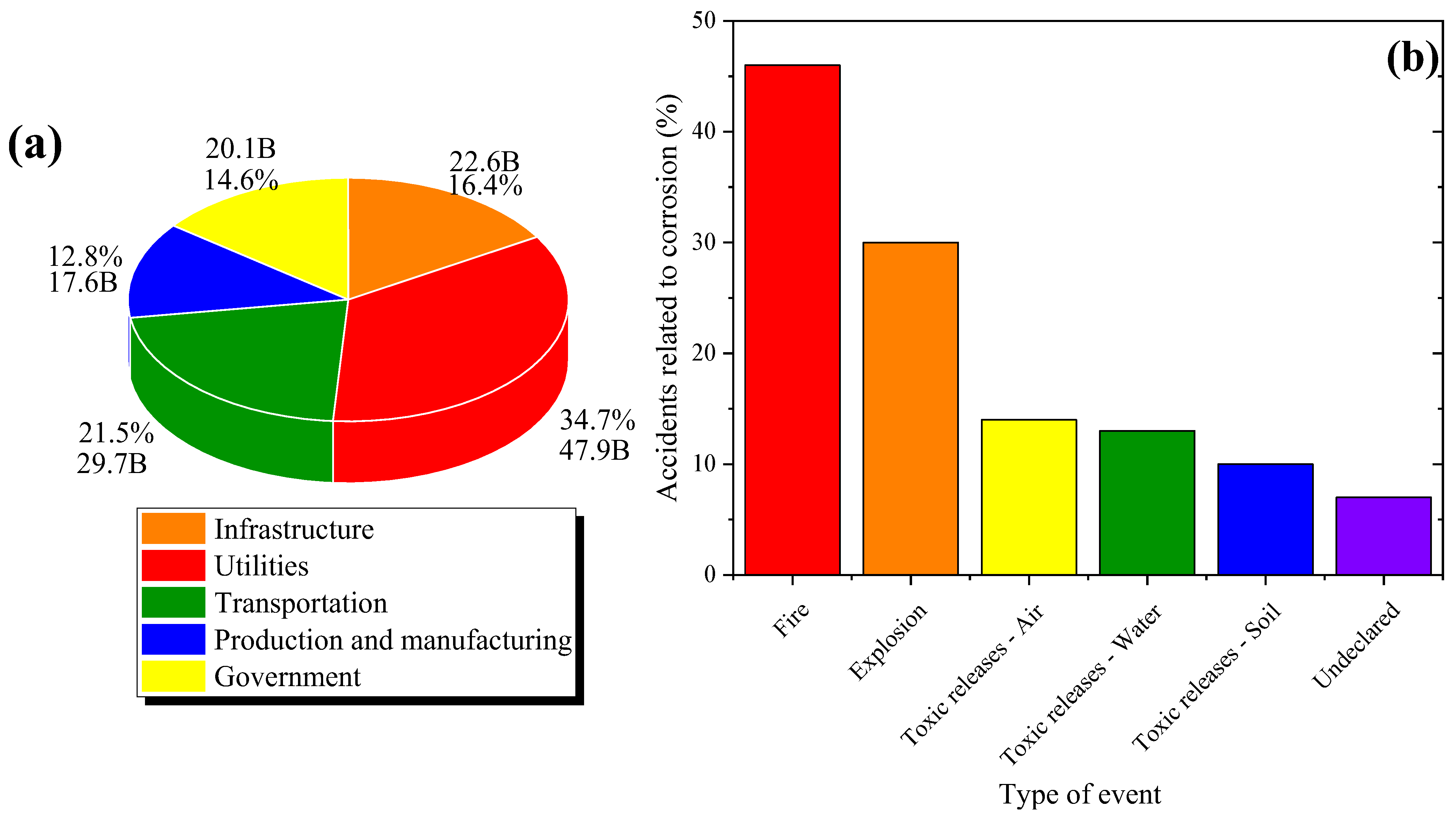 Molecules 30 03994 g001